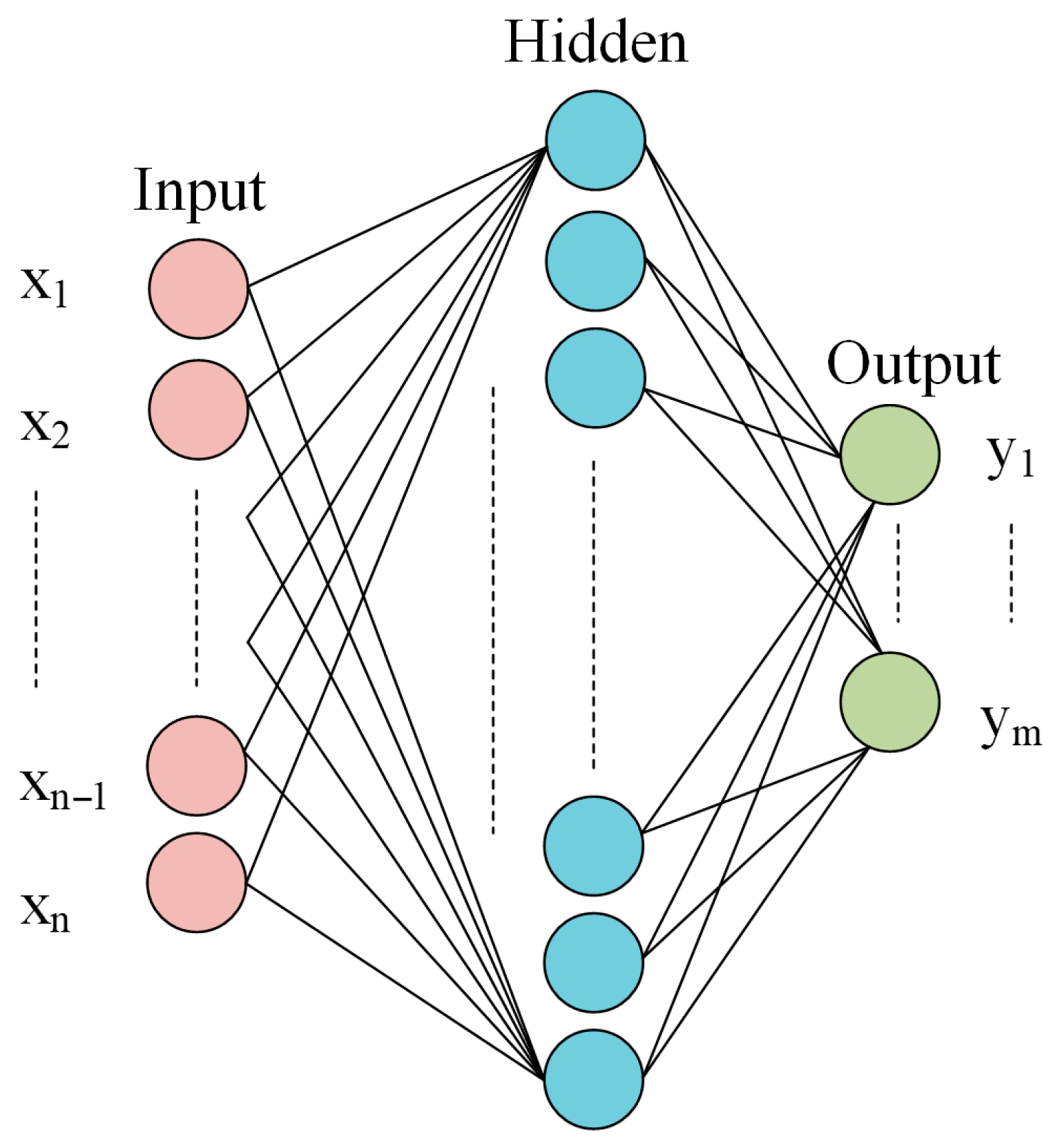 Aerospace 12 01031 g007