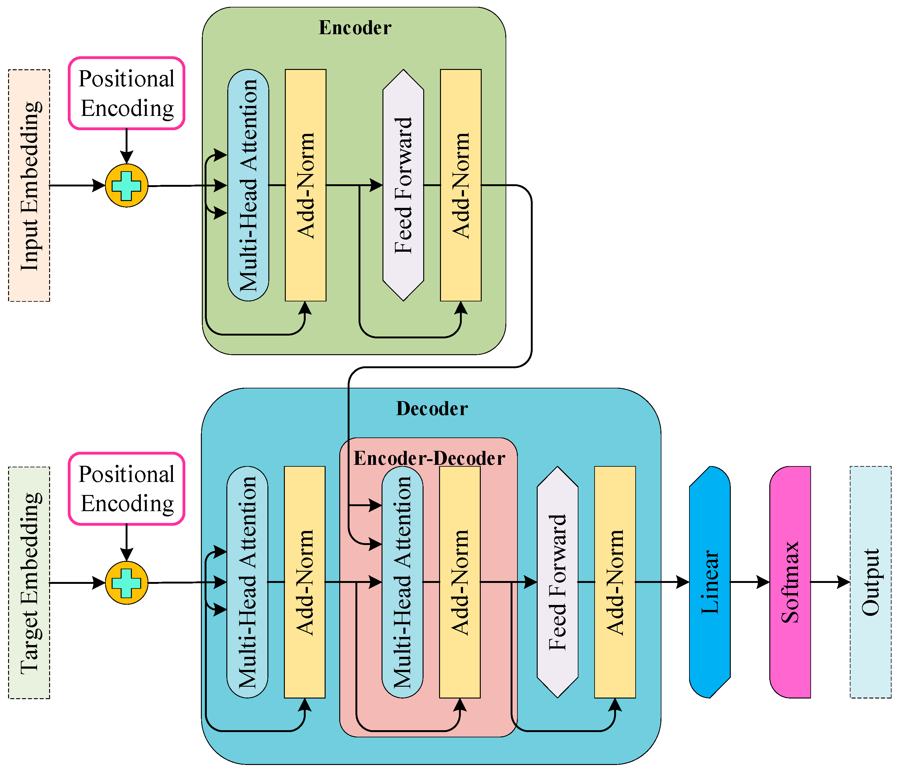 Aerospace 12 01031 g008