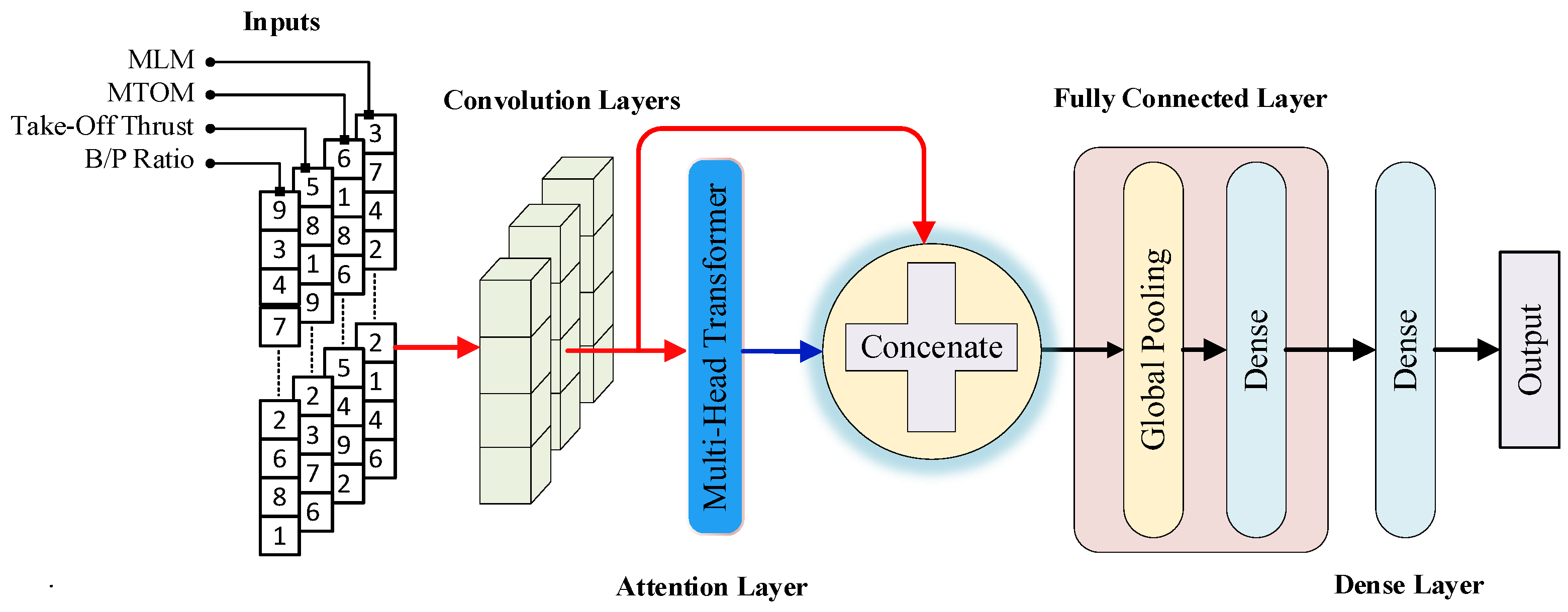 Aerospace 12 01031 g009