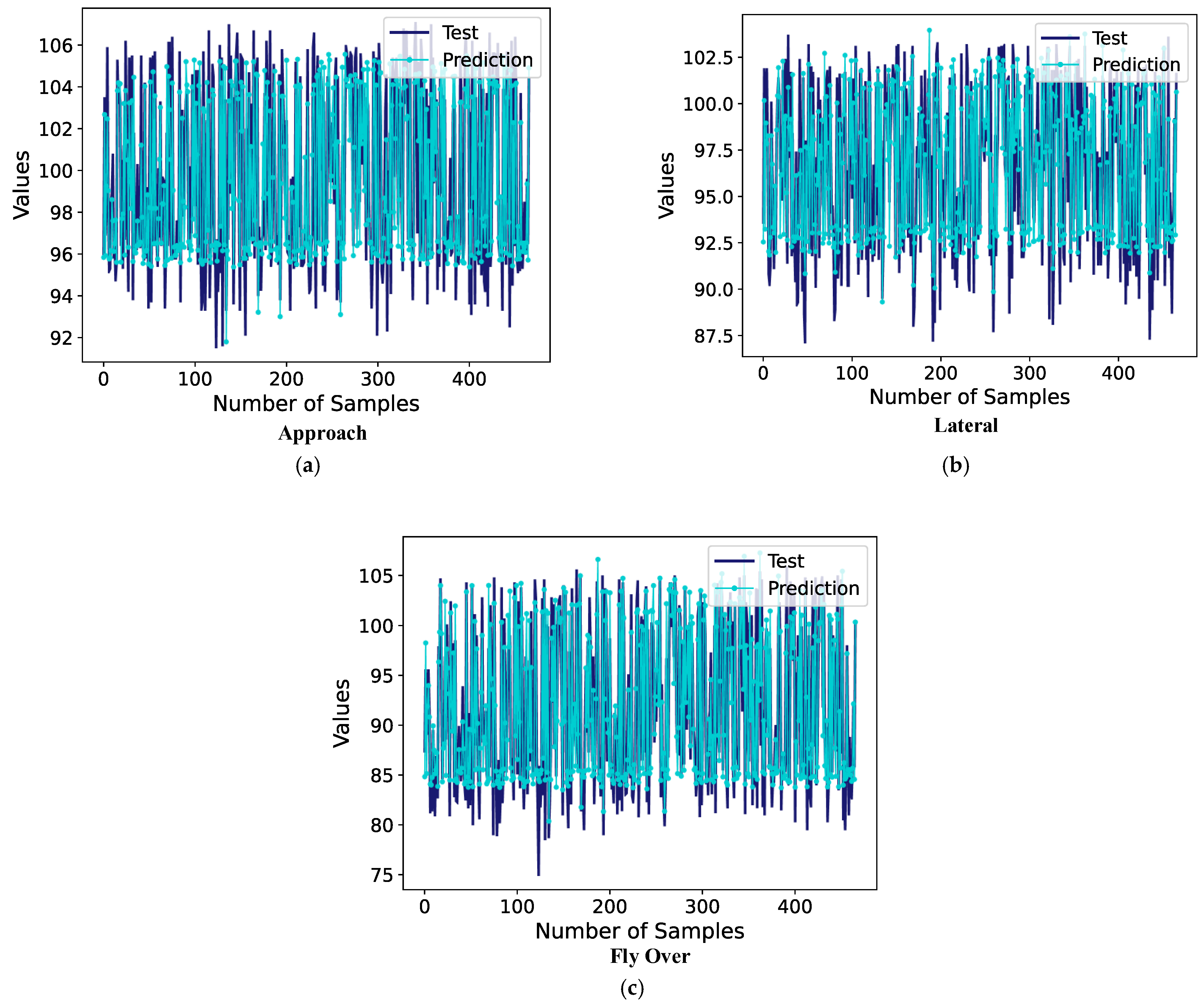 Aerospace 12 01031 g011