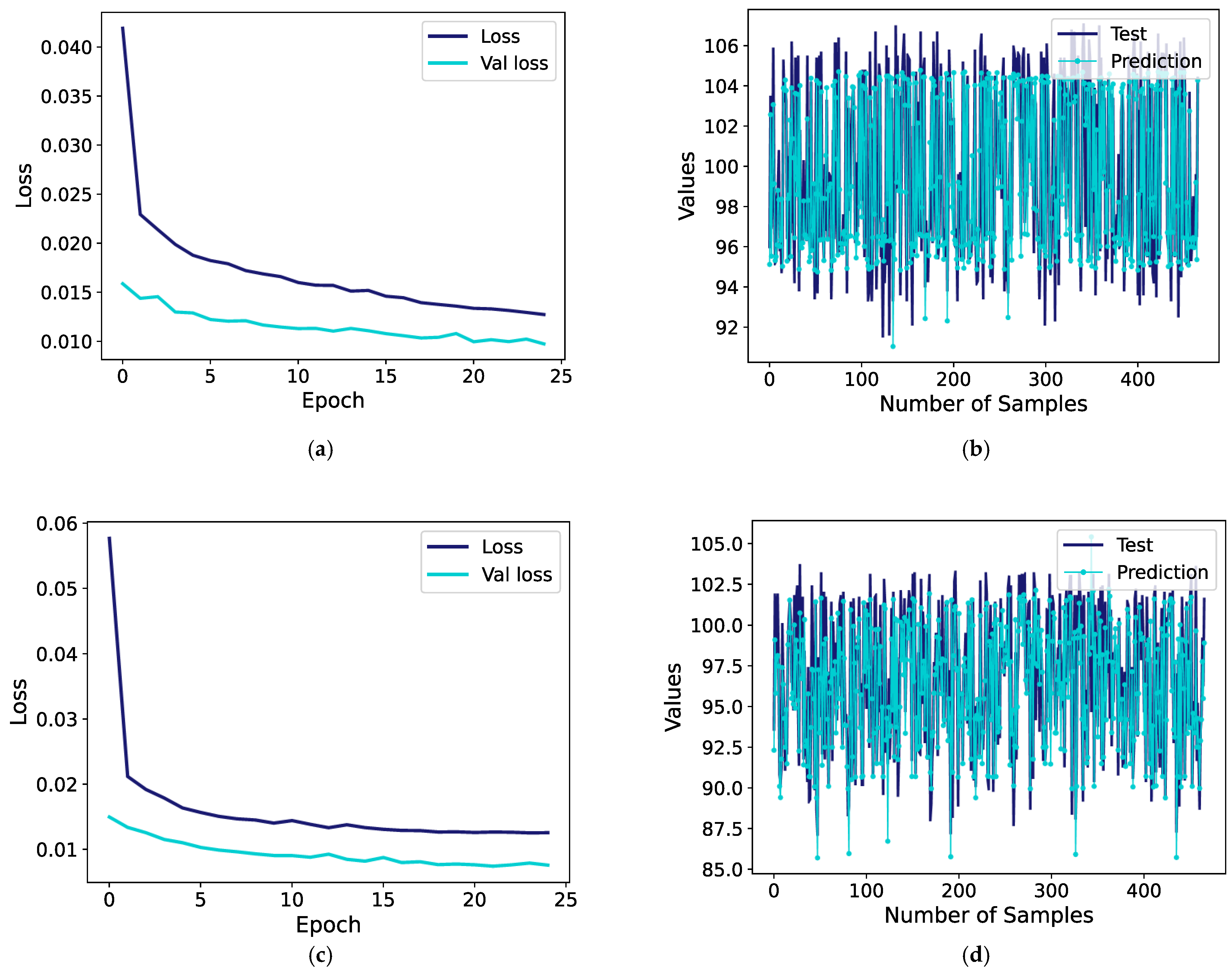 Aerospace 12 01031 g012a