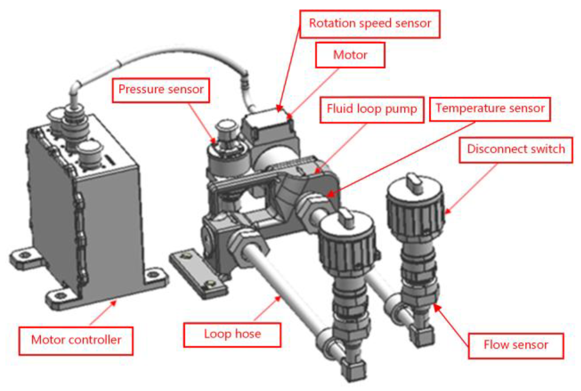 Aerospace 12 01032 g002