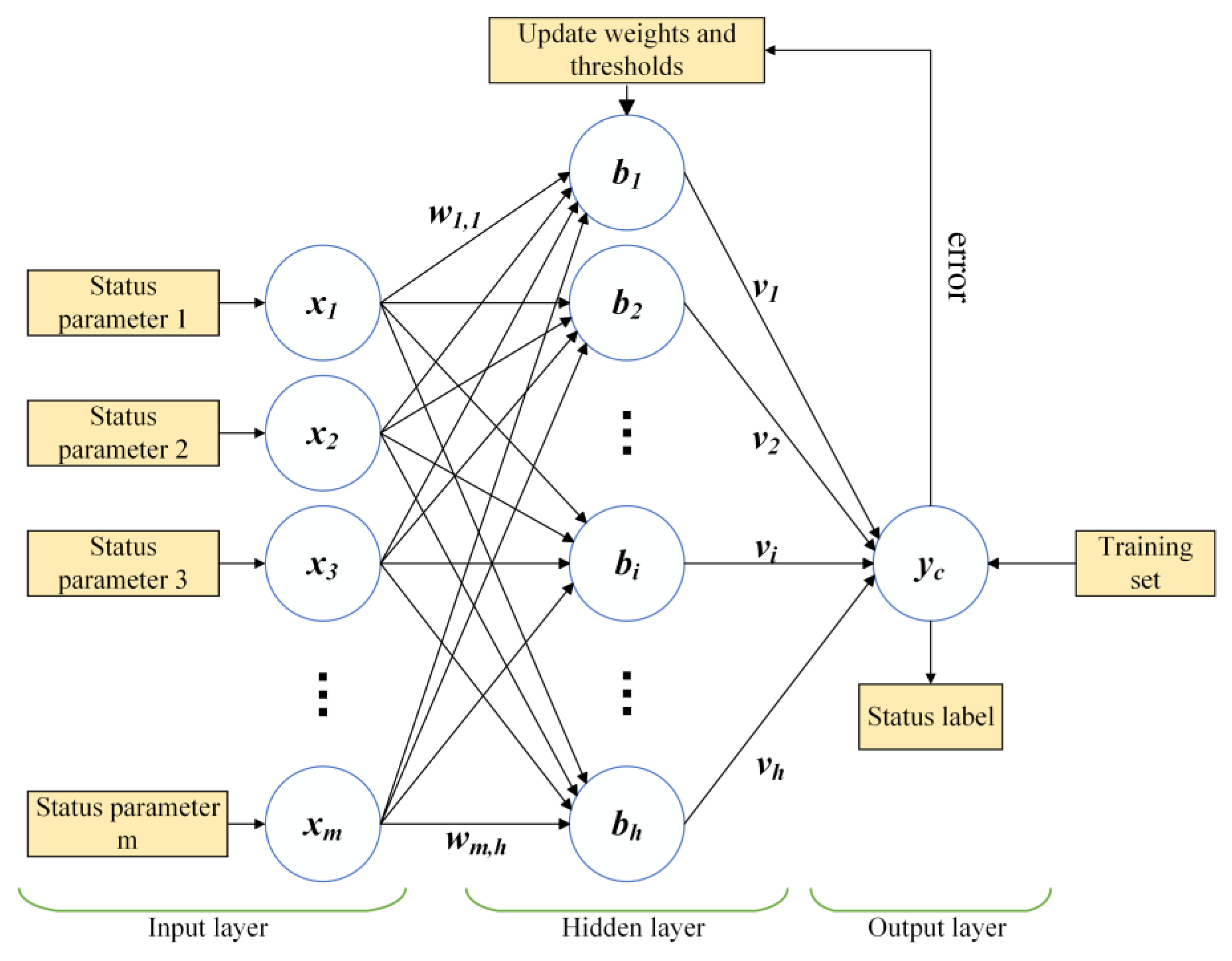 Aerospace 12 01032 g003