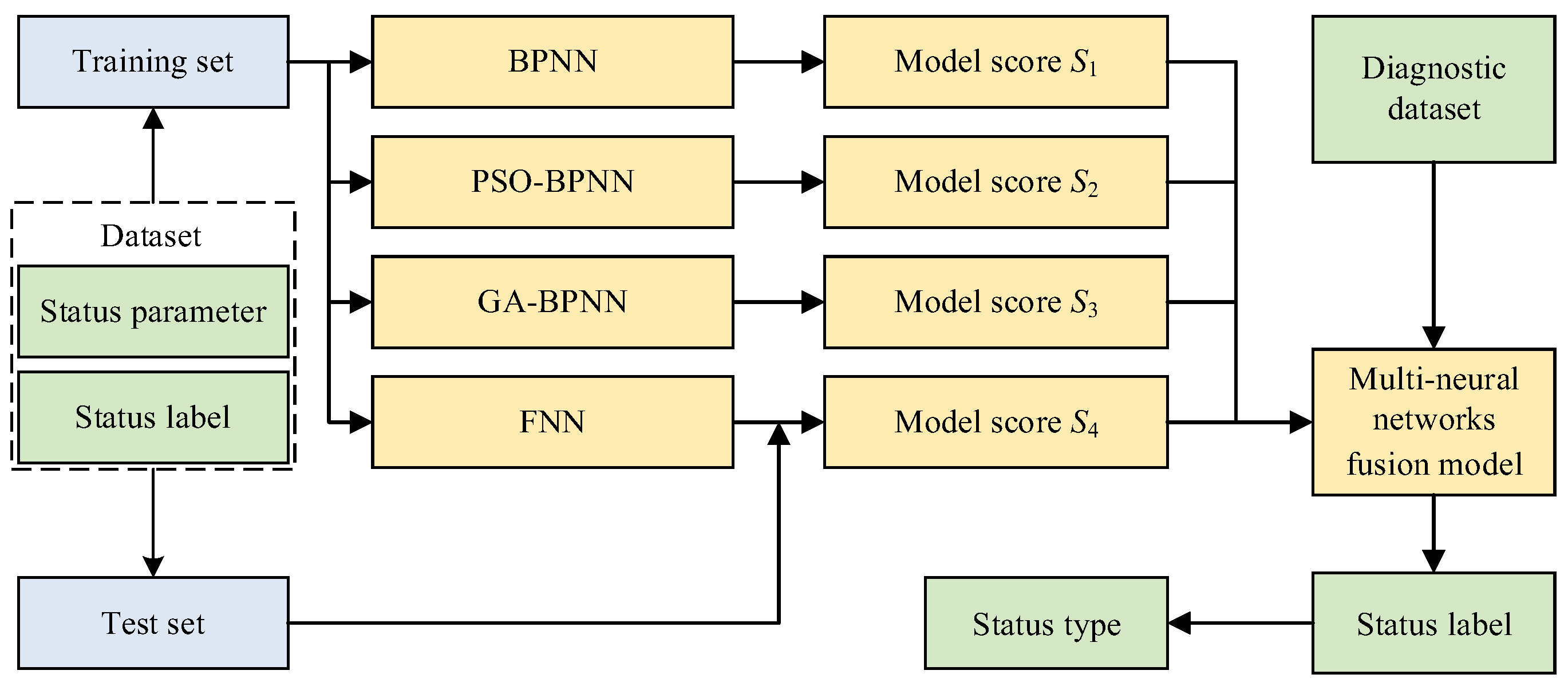 Aerospace 12 01032 g007
