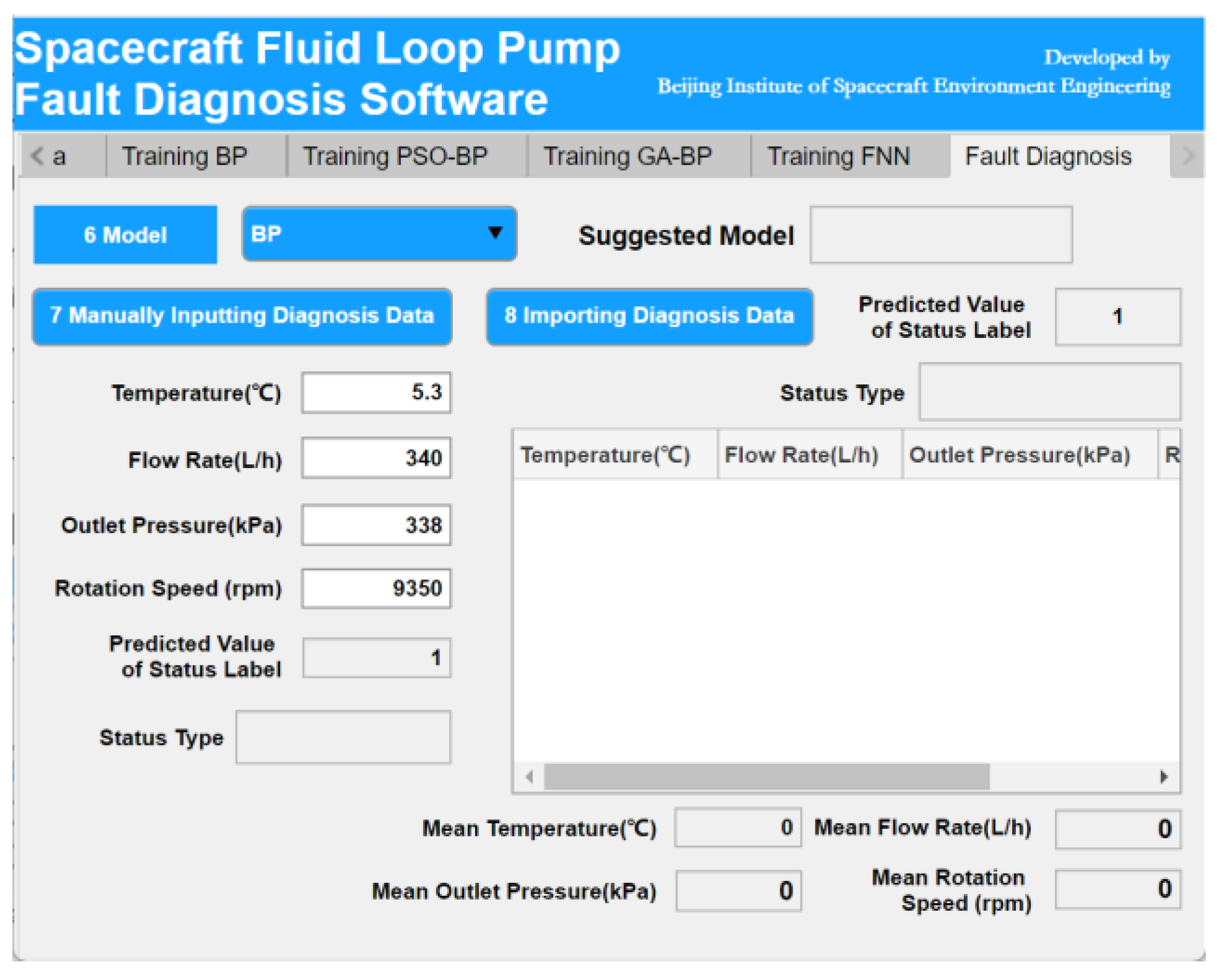Aerospace 12 01032 g012
