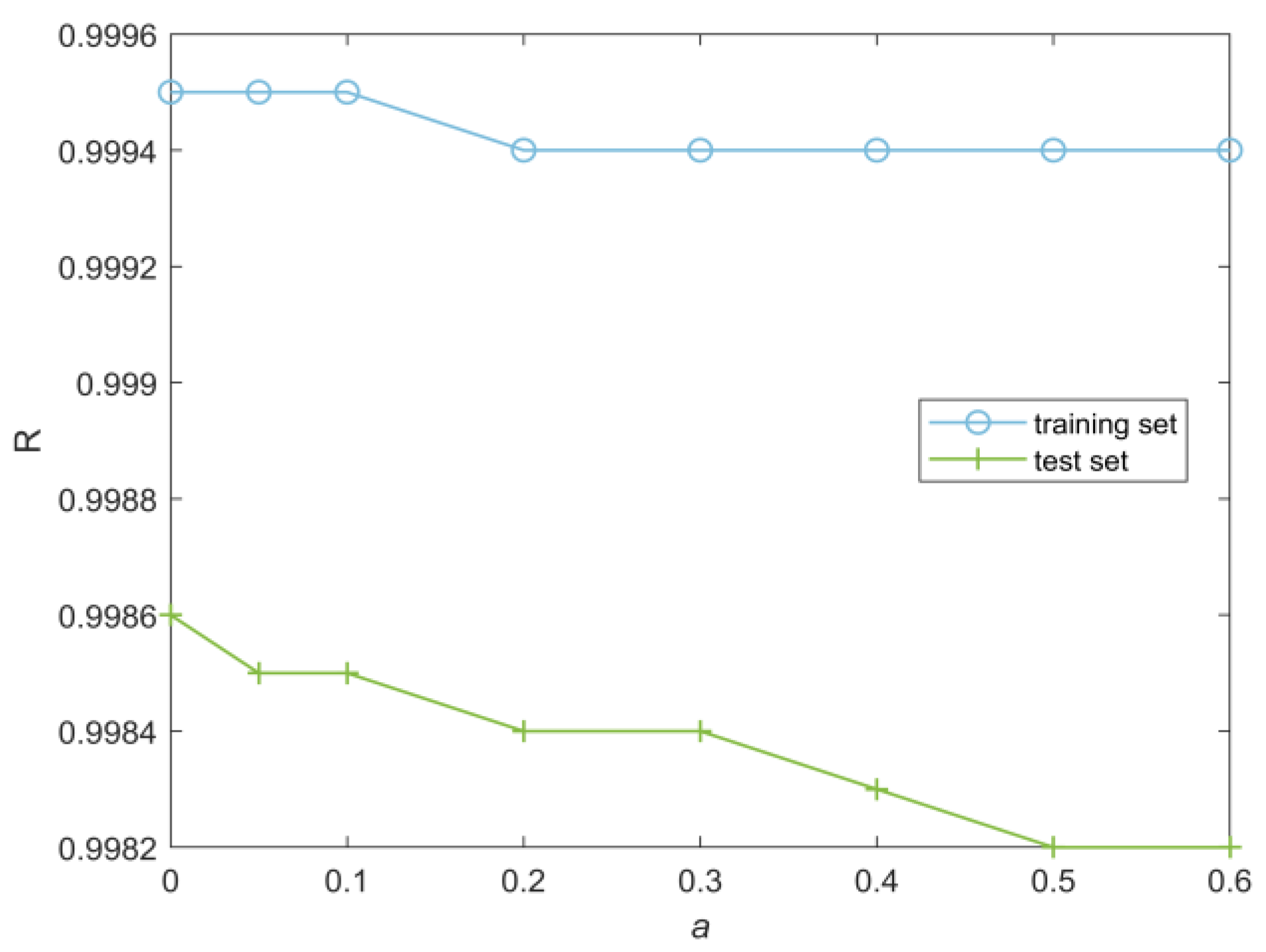 Aerospace 12 01032 g013