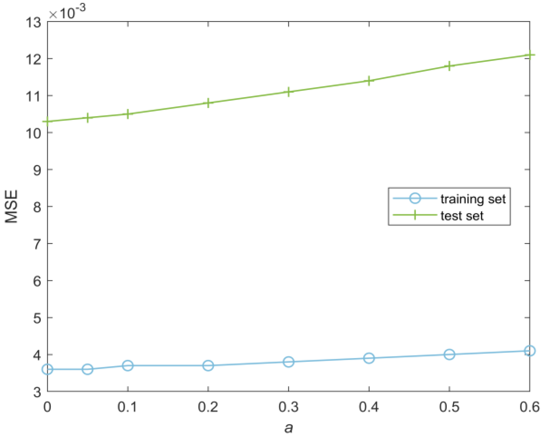 Aerospace 12 01032 g014
