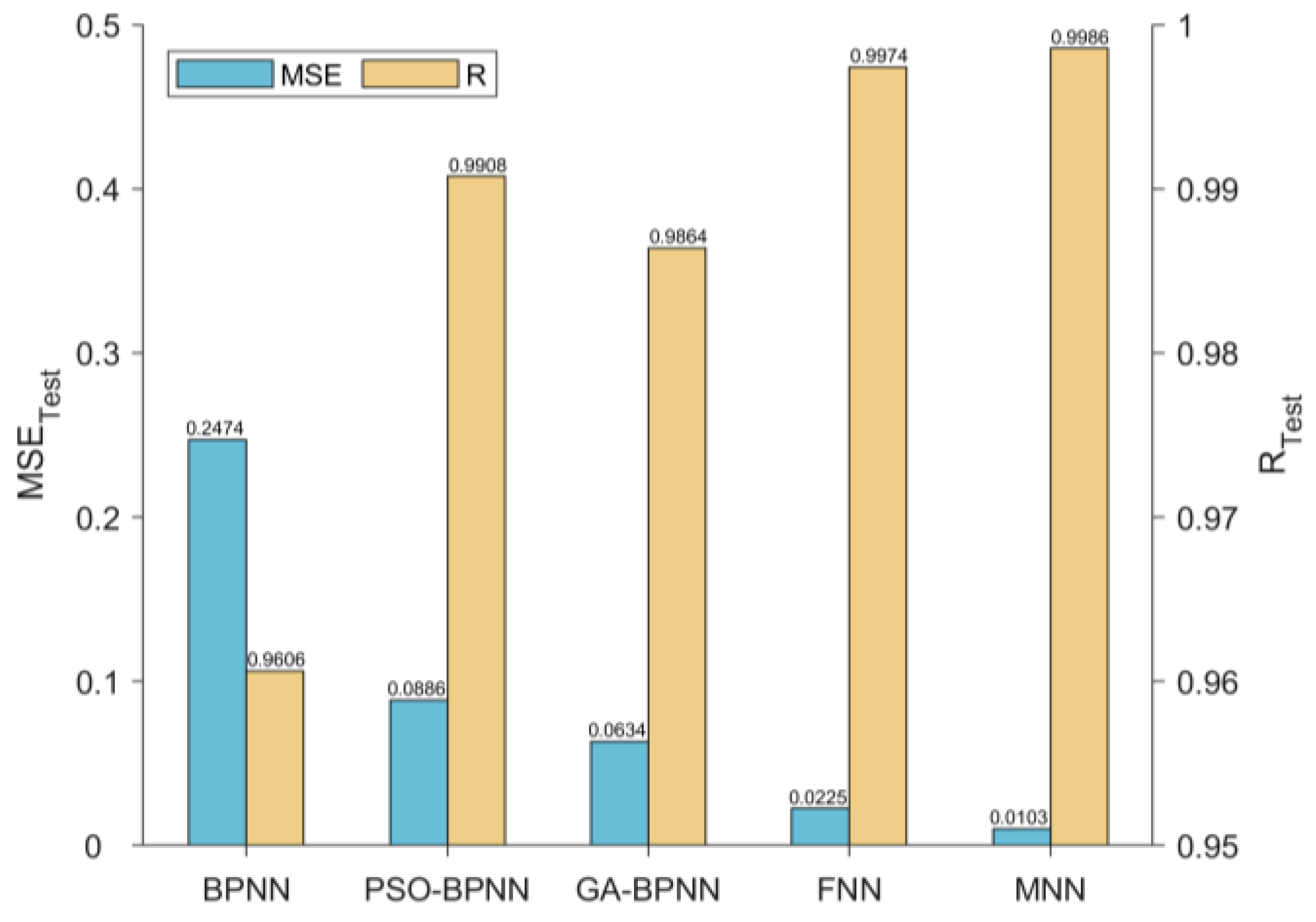 Aerospace 12 01032 g015