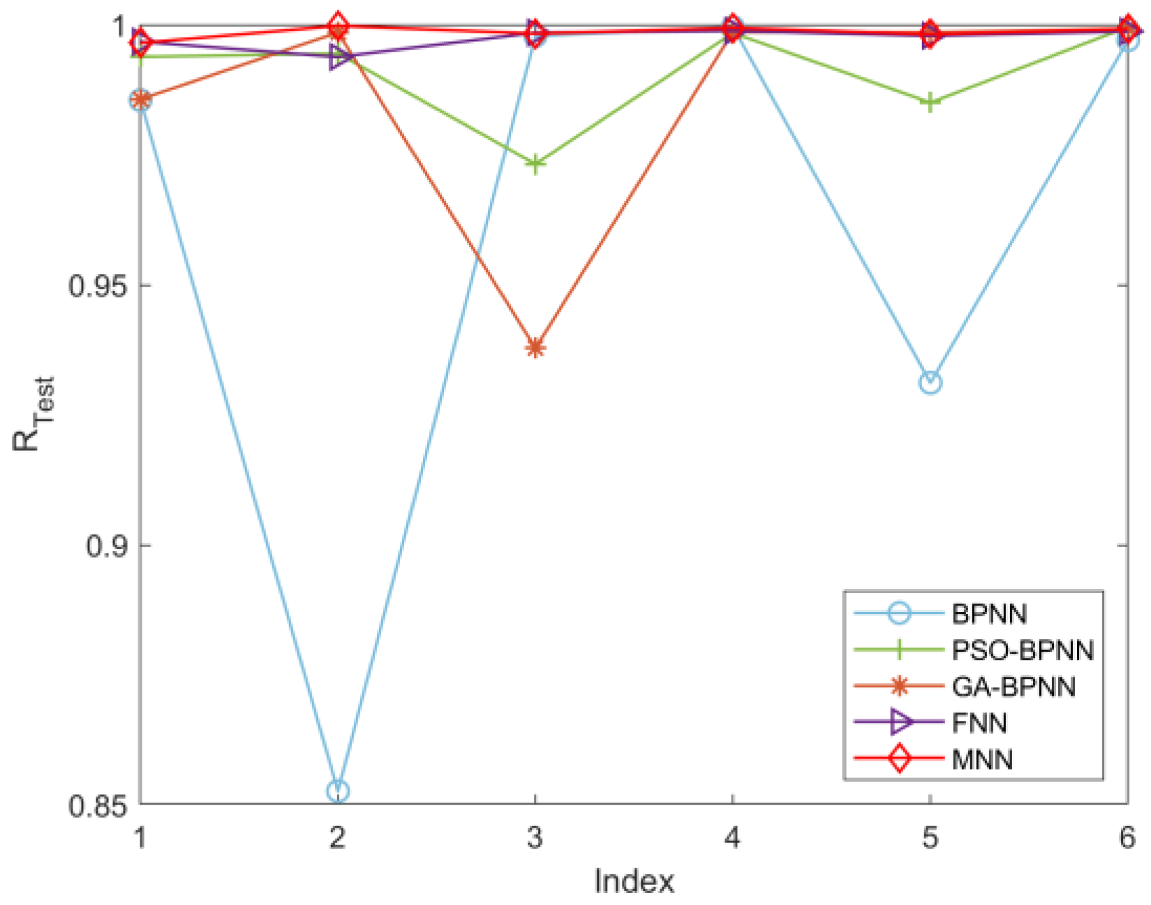 Aerospace 12 01032 g017