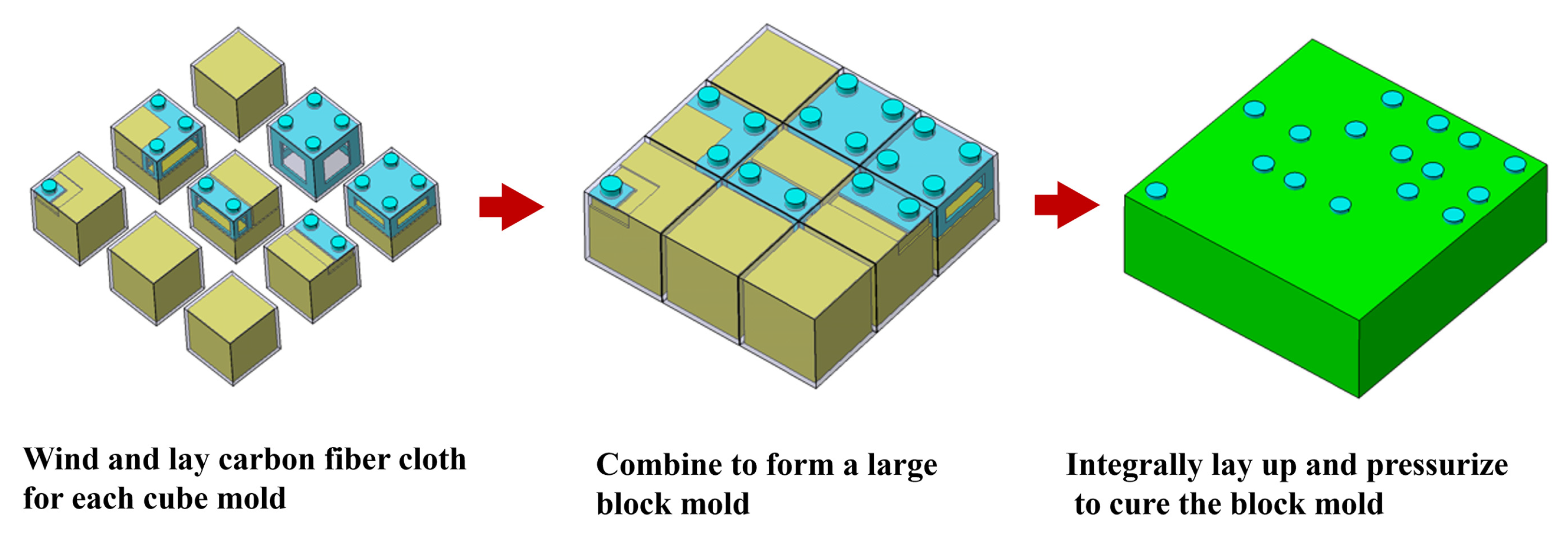 Aerospace 12 01036 g006
