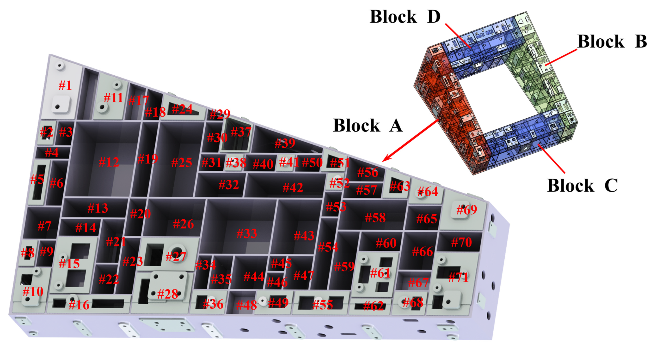 Aerospace 12 01036 g008