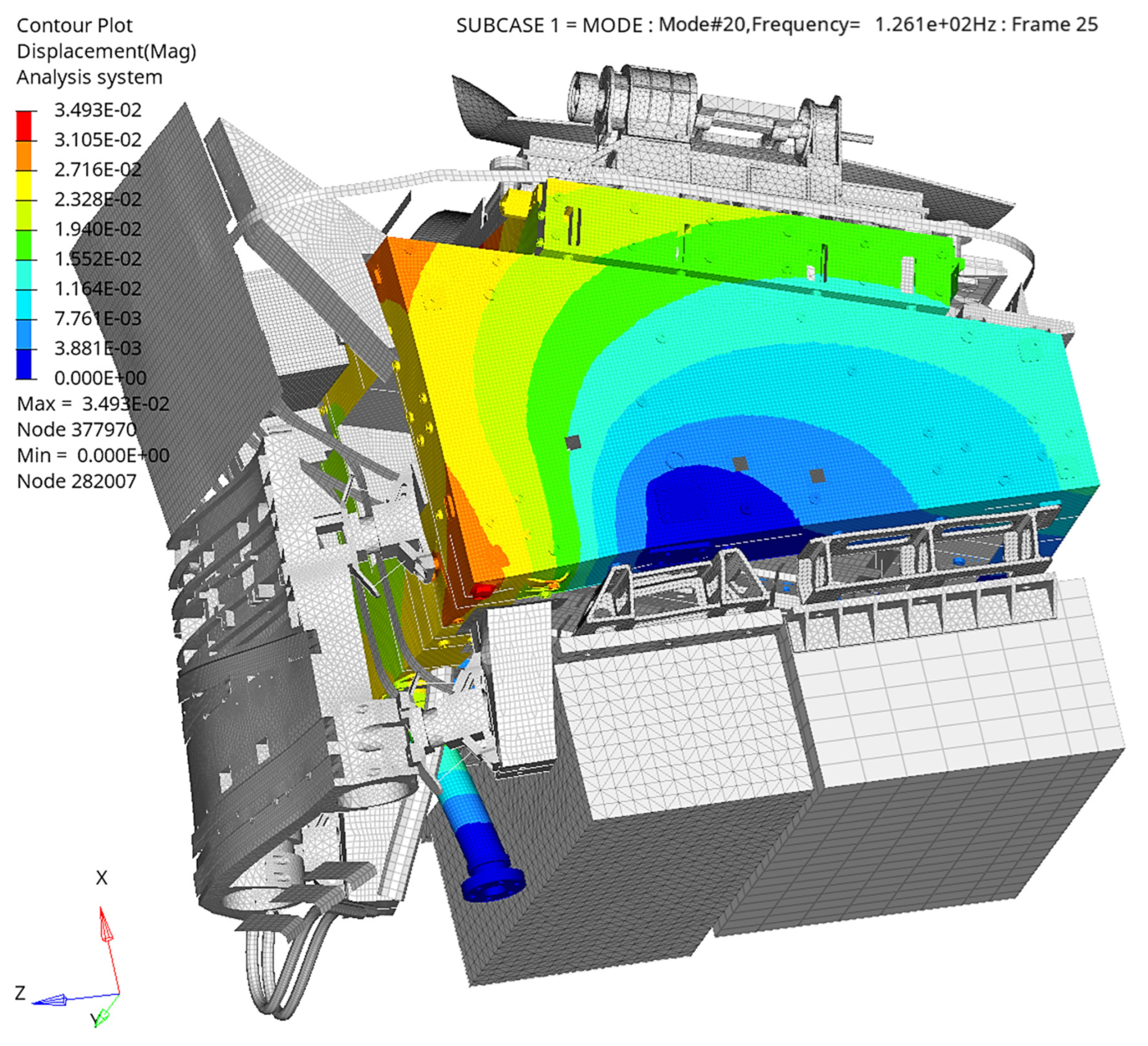 Aerospace 12 01036 g010