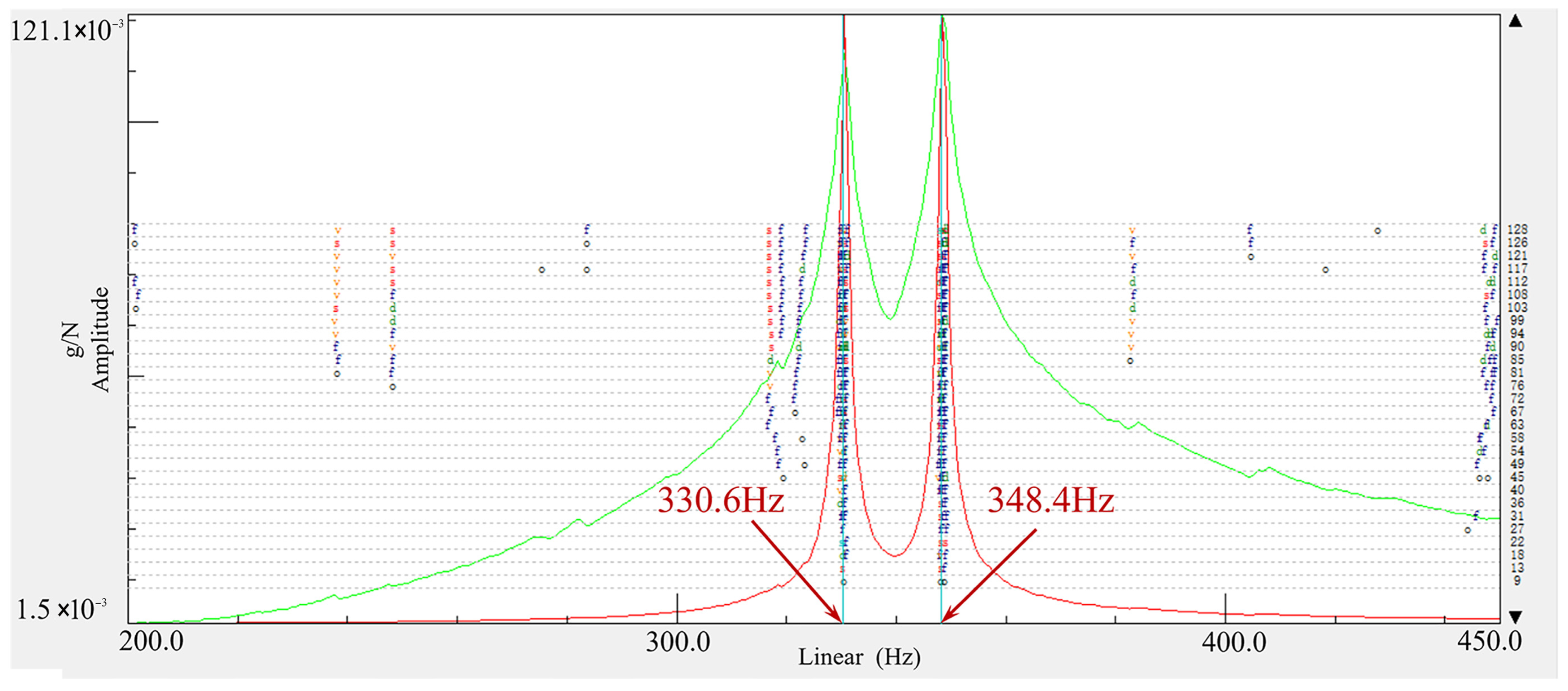 Aerospace 12 01036 g016