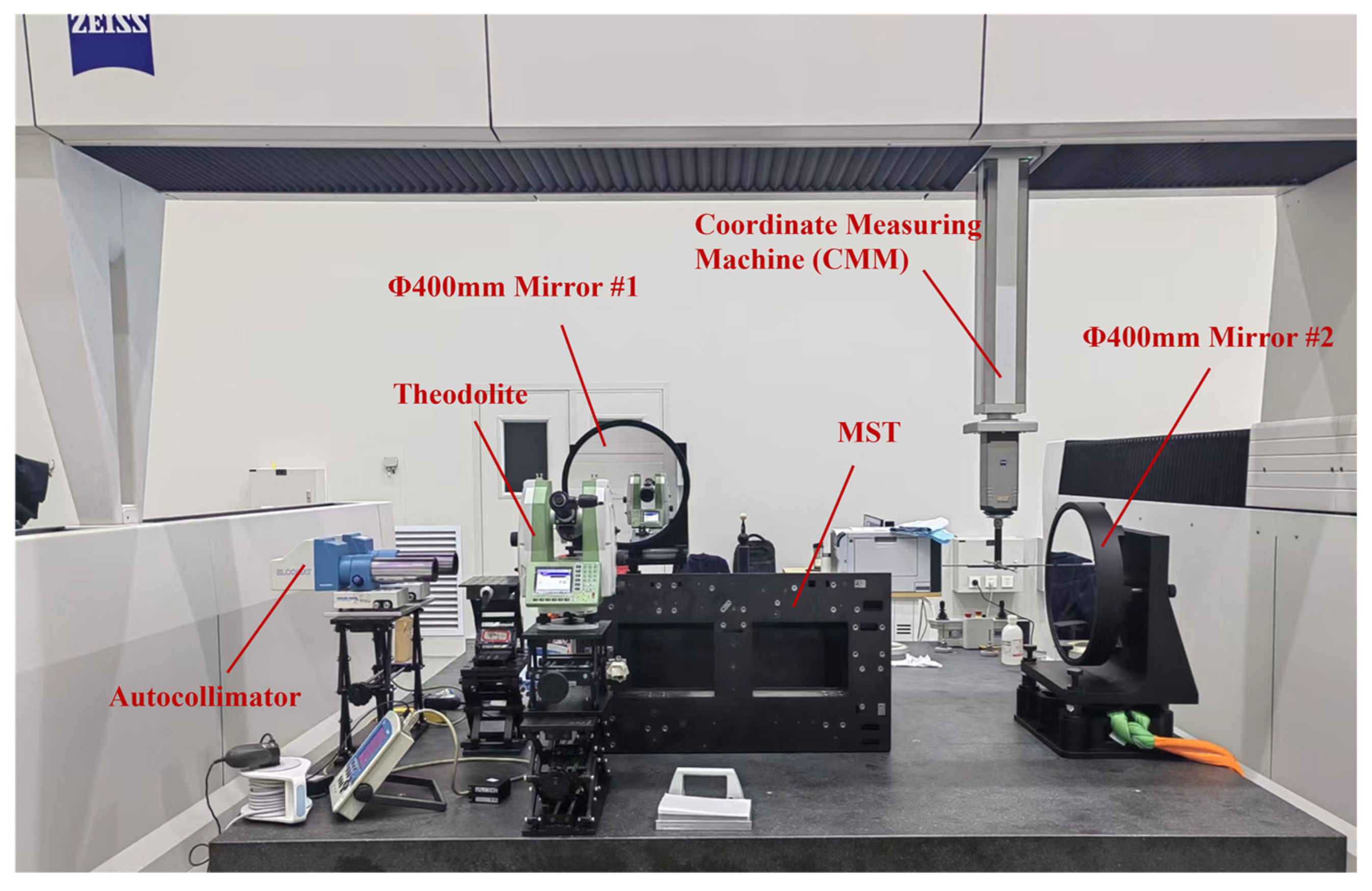 Aerospace 12 01036 g019