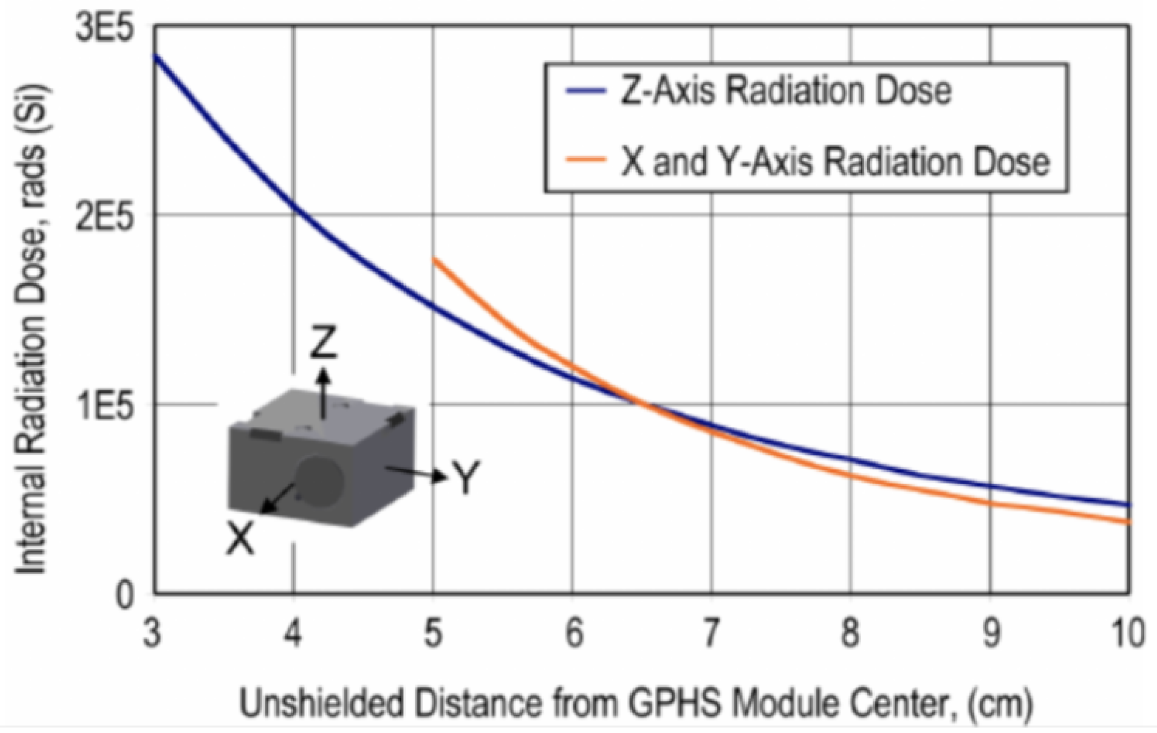 Aerospace 12 01069 g008