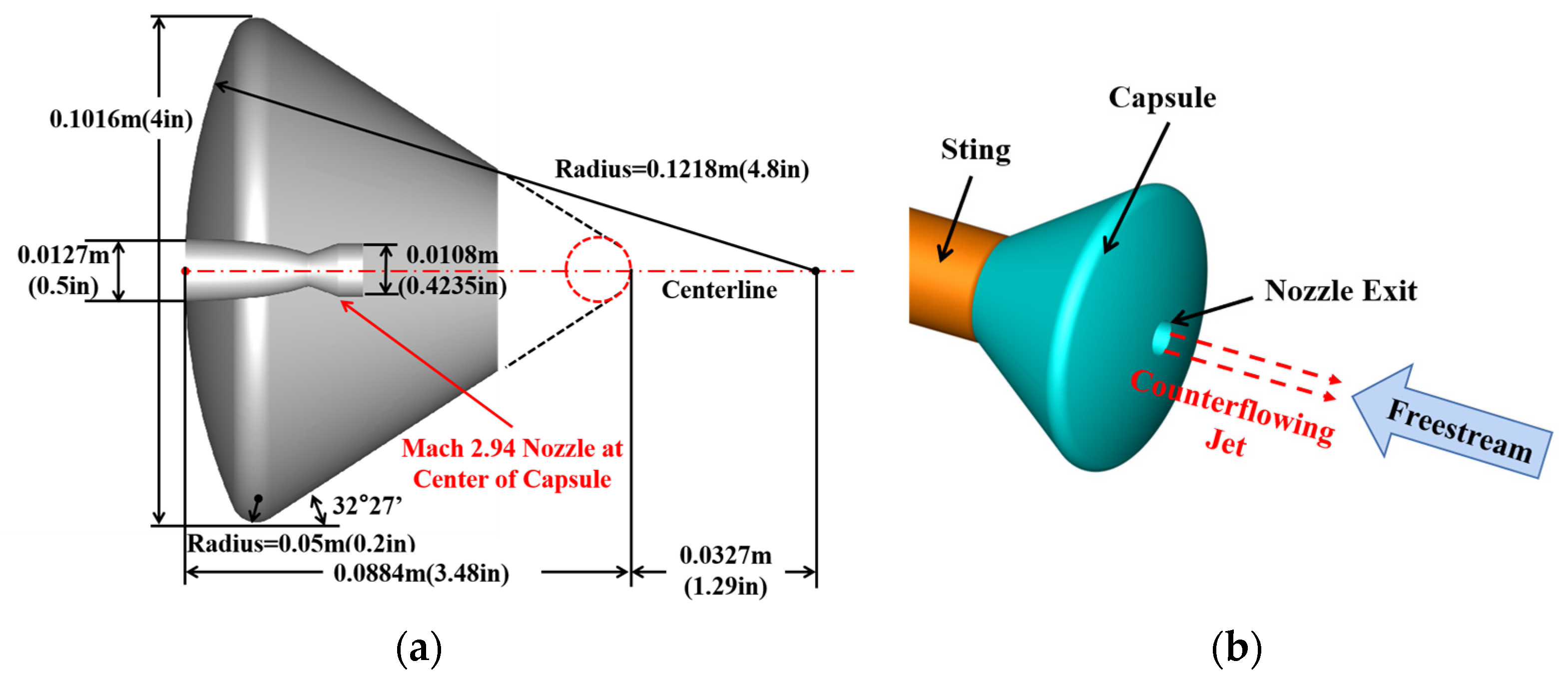 Aerospace 13 00004 g001