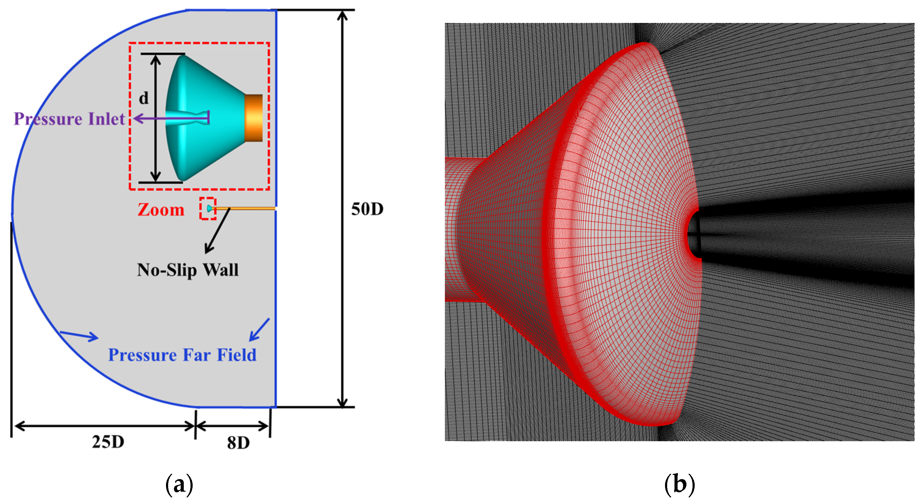 Aerospace 13 00004 g002