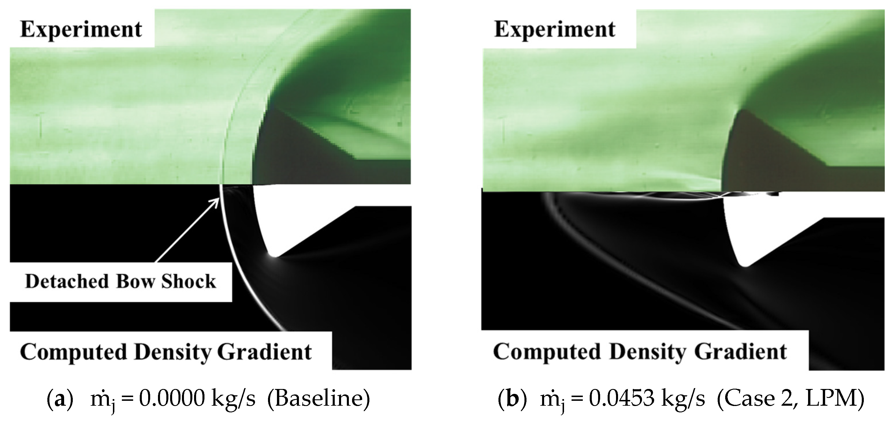 Aerospace 13 00004 g004a