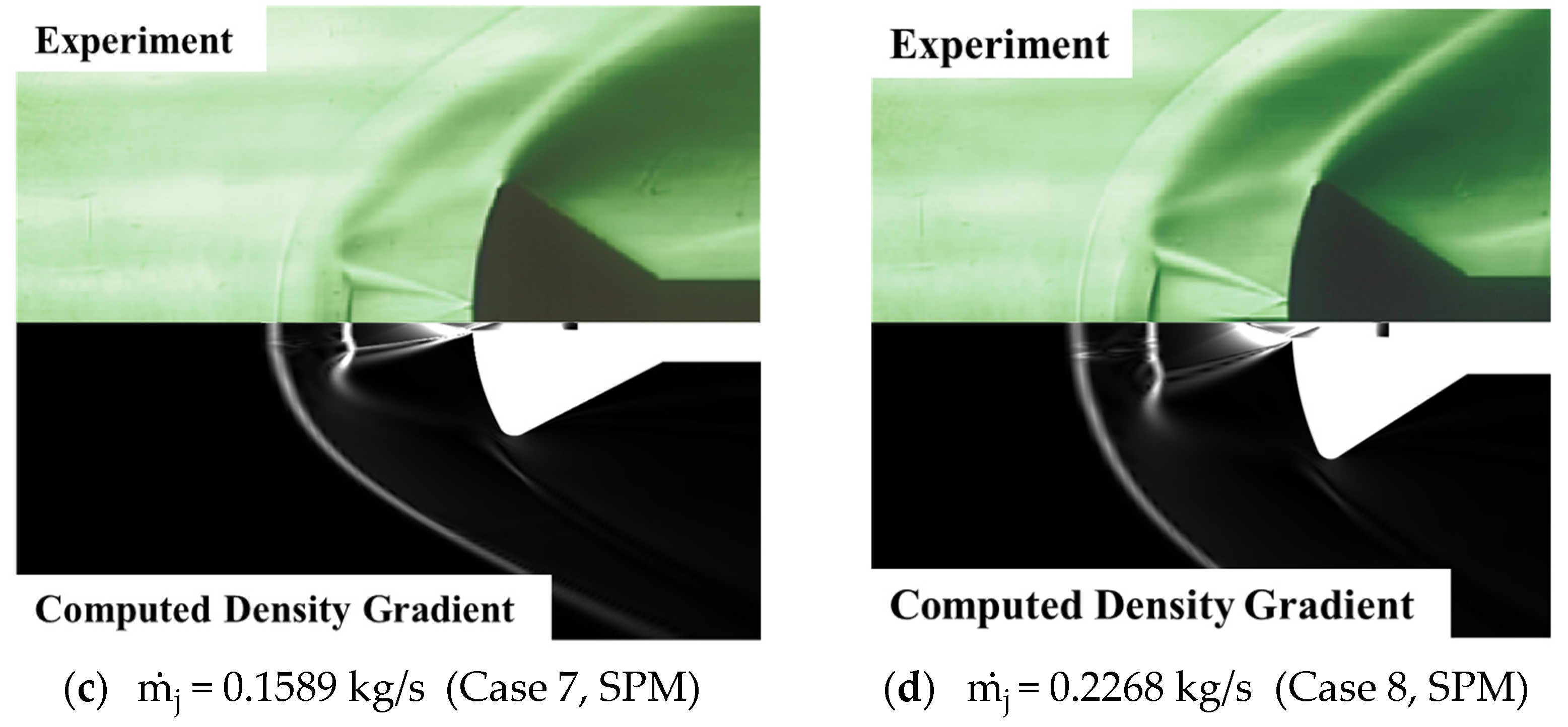 Aerospace 13 00004 g004b