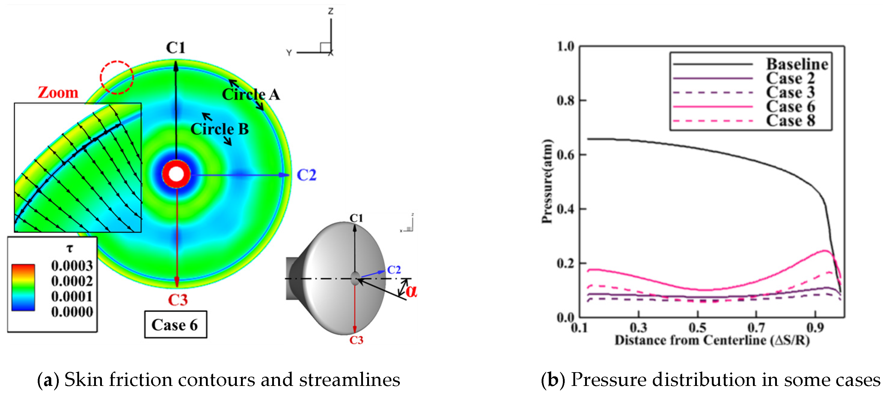 Aerospace 13 00004 g006