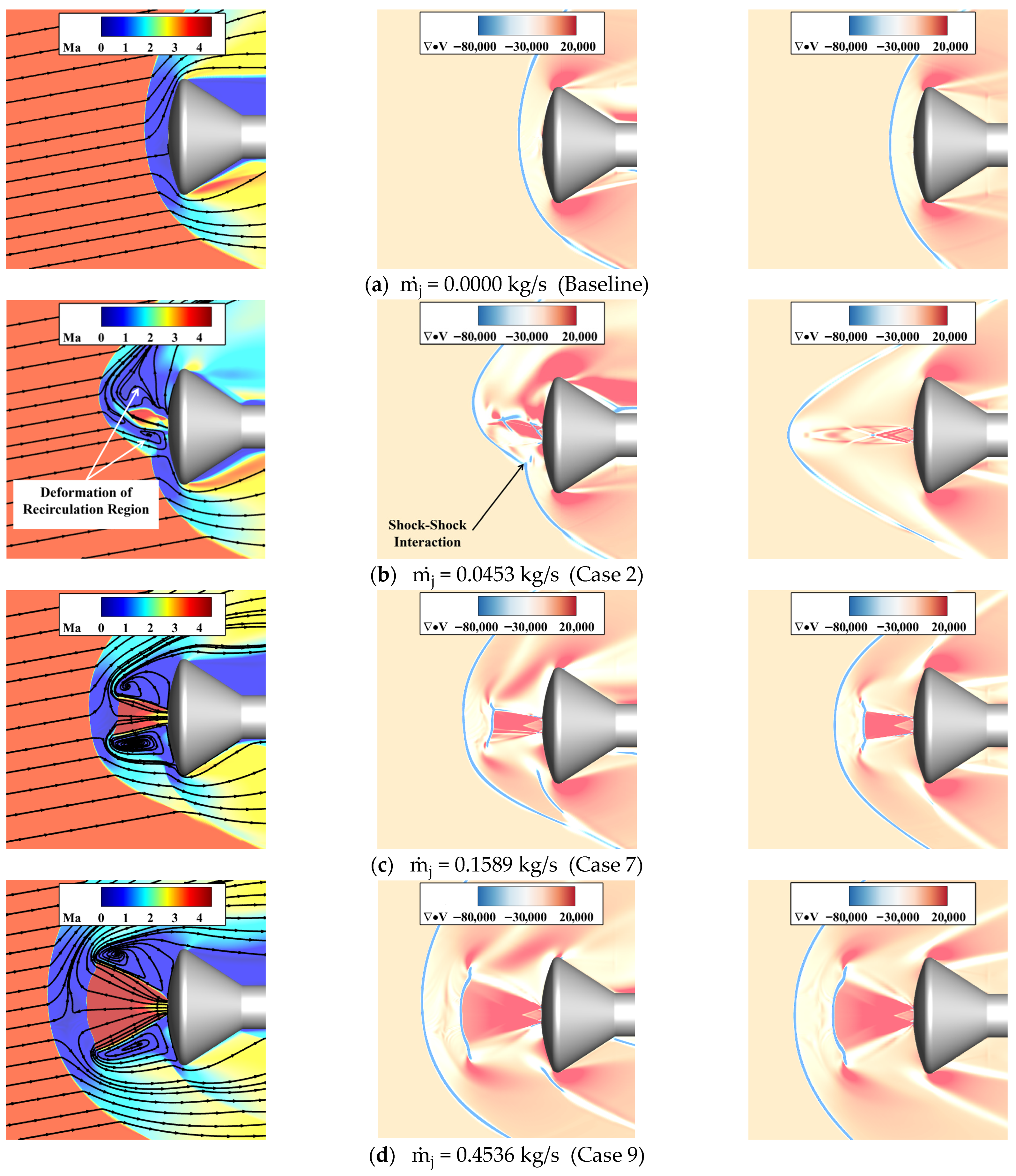 Aerospace 13 00004 g008