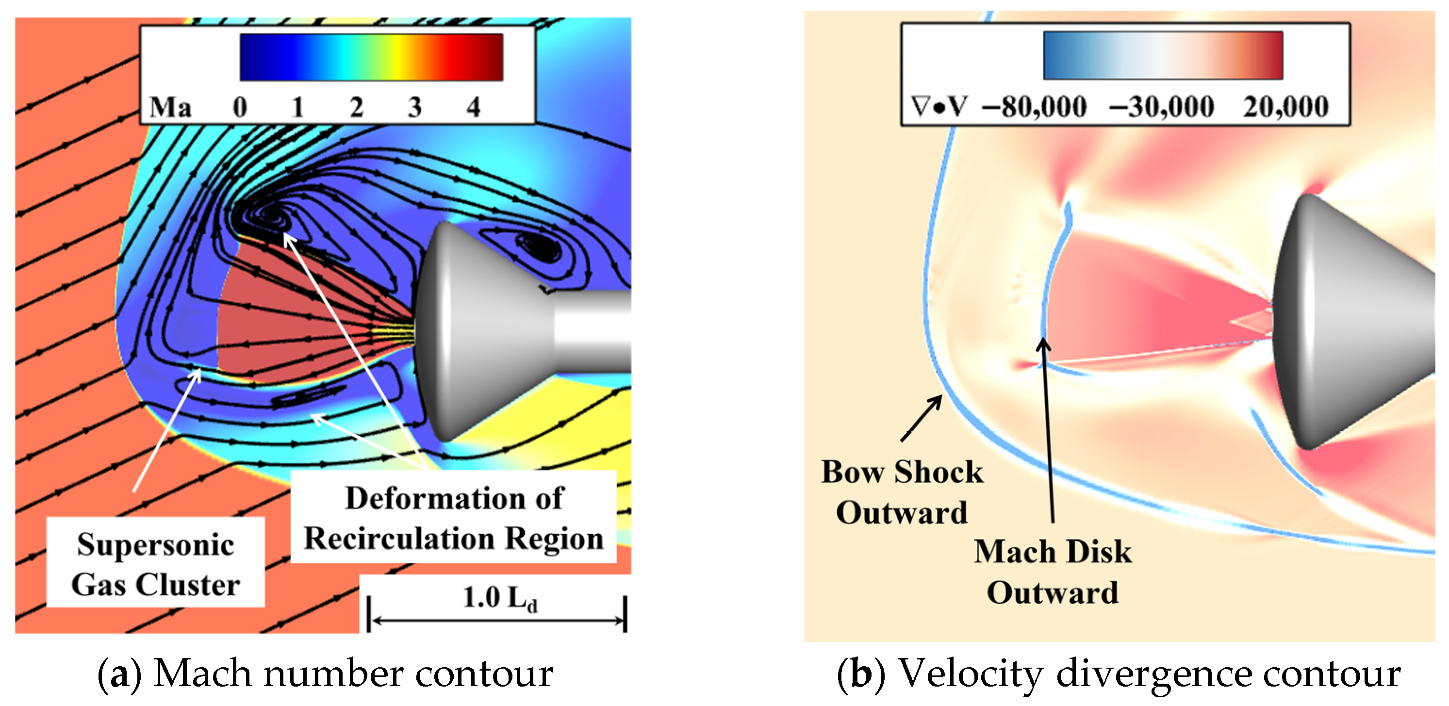Aerospace 13 00004 g009