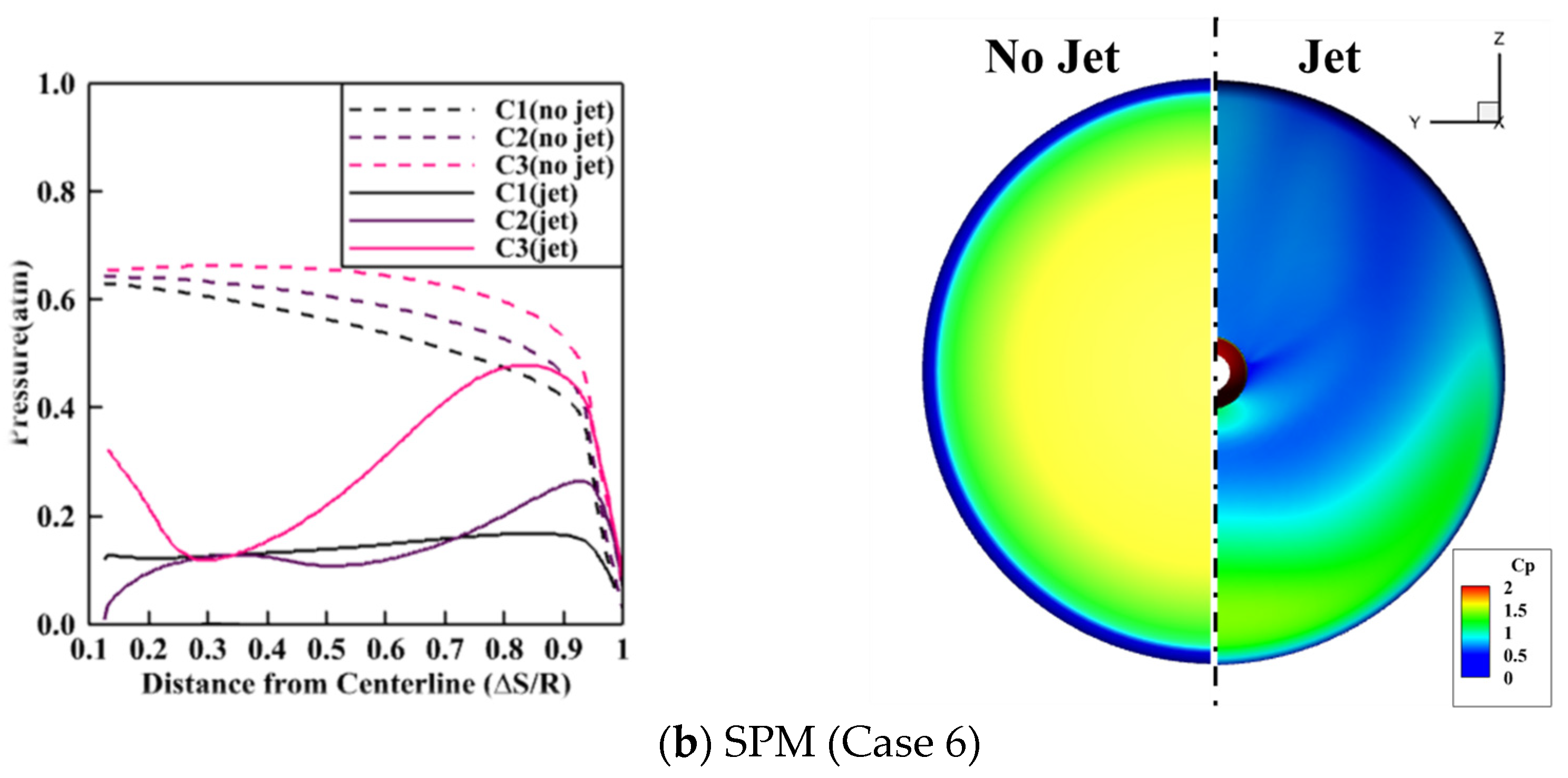 Aerospace 13 00004 g012b