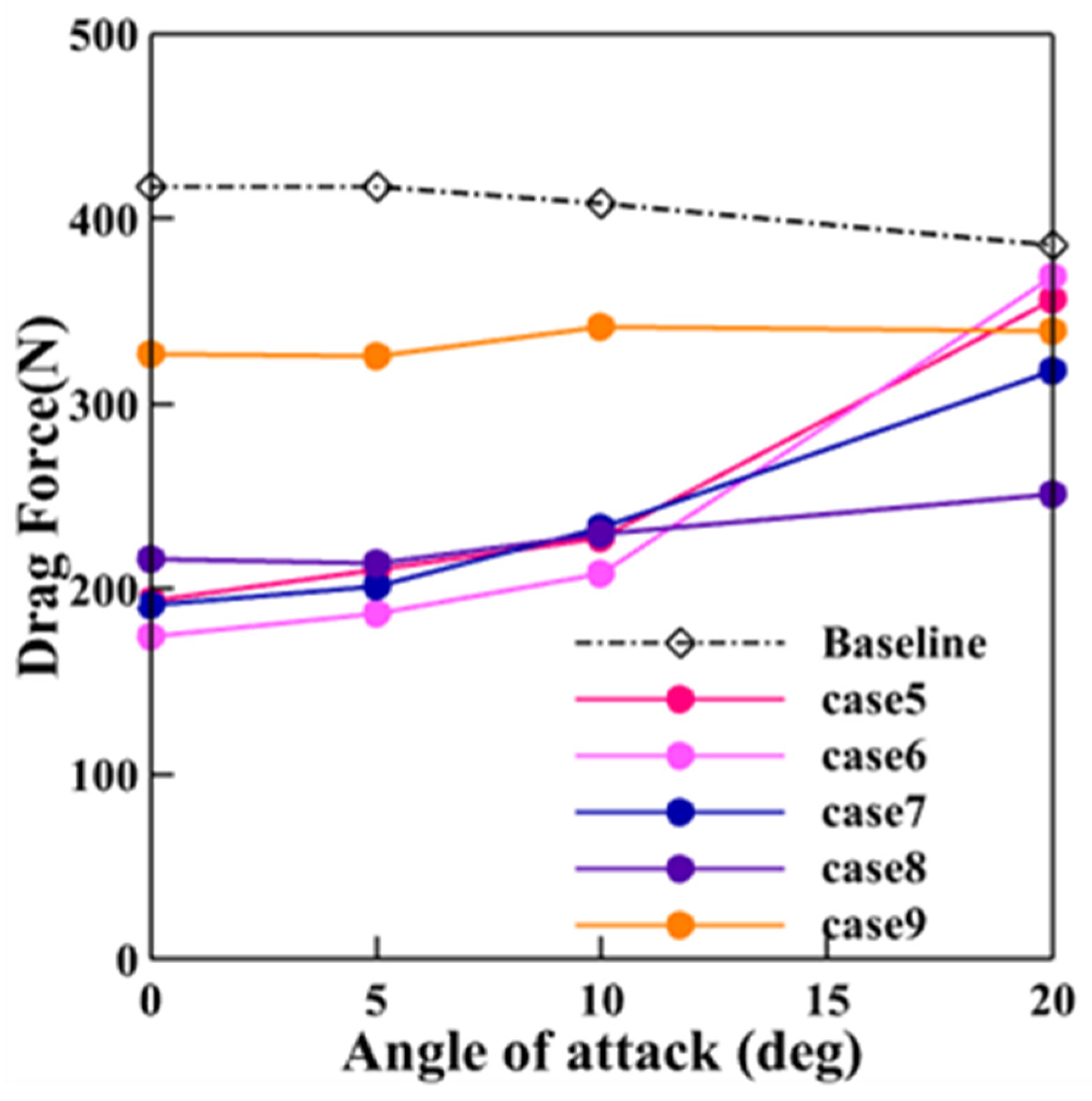Aerospace 13 00004 g014