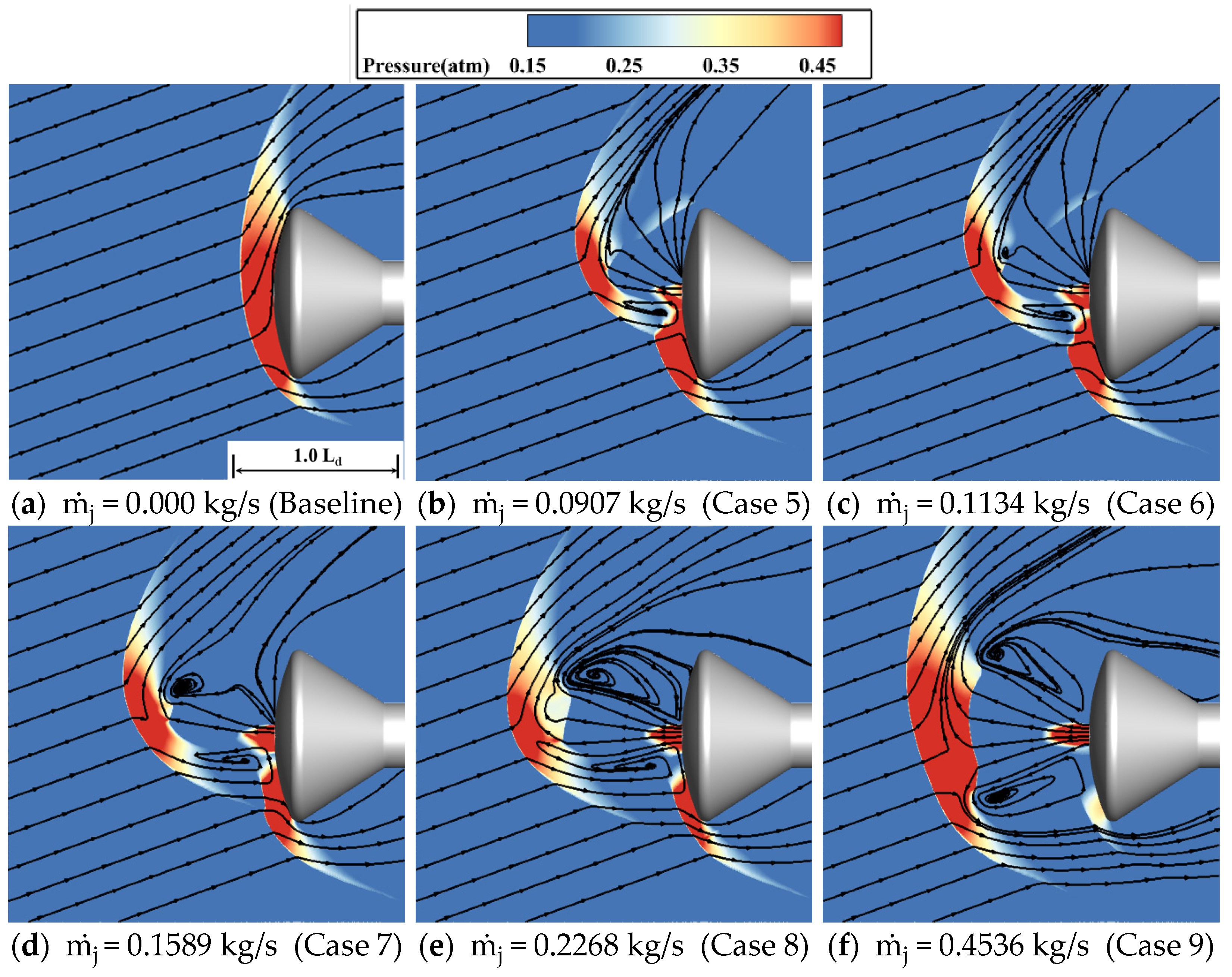 Aerospace 13 00004 g015