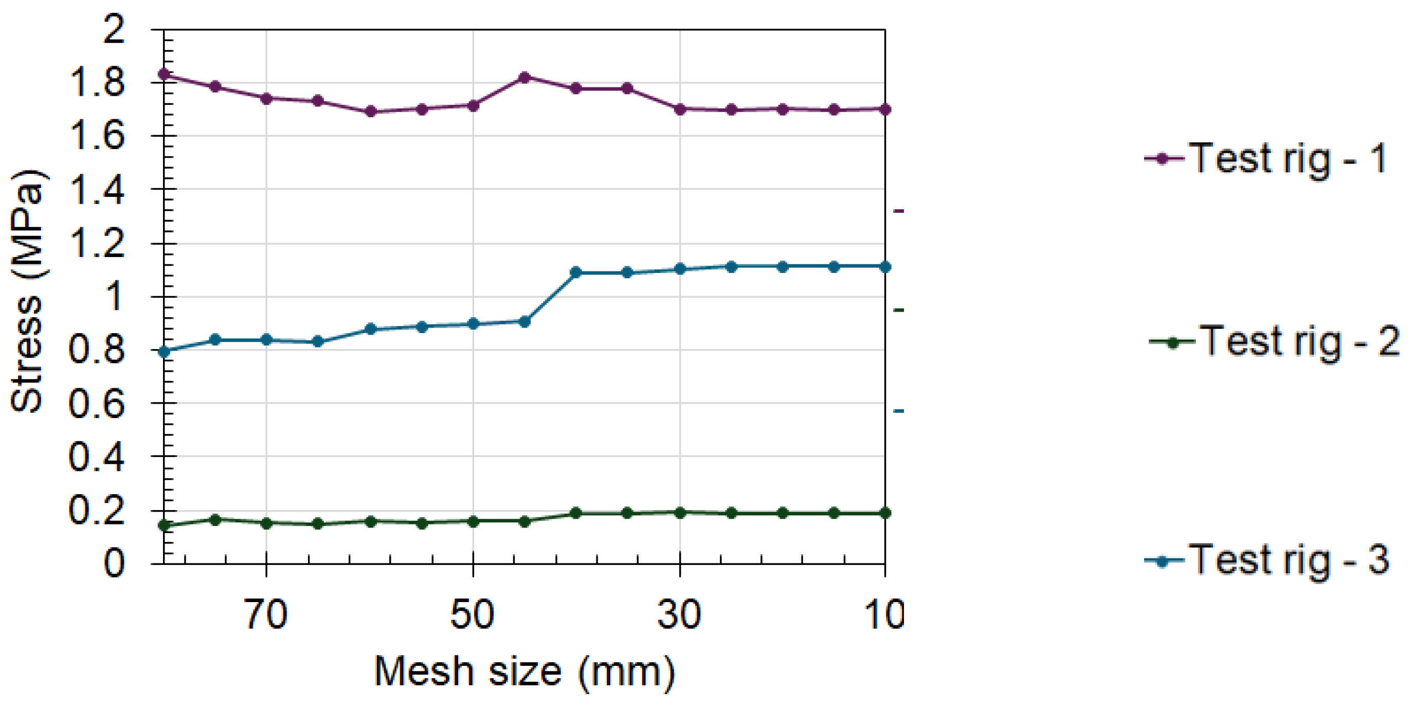 Aerospace 13 00006 g008