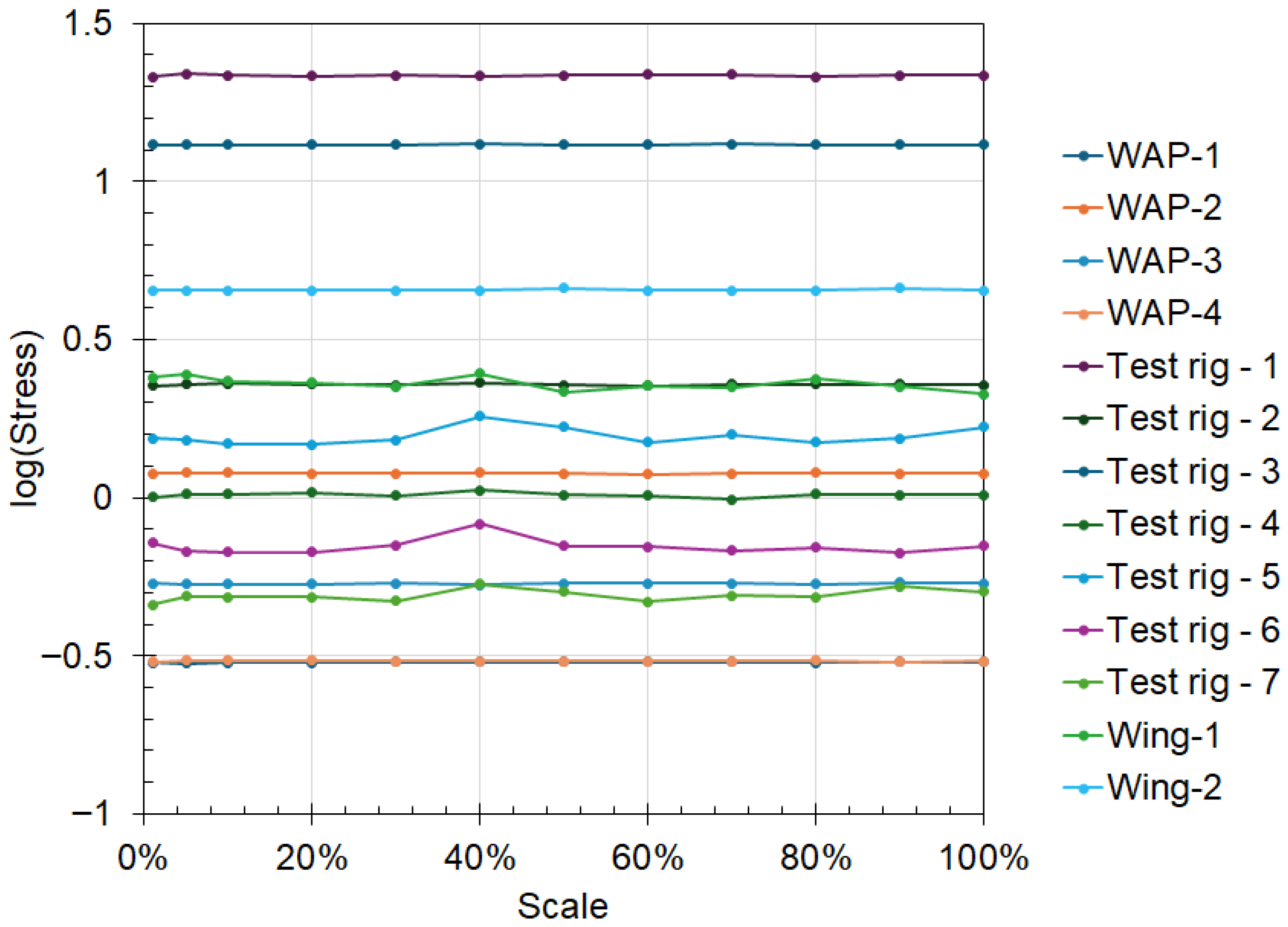 Aerospace 13 00006 g013