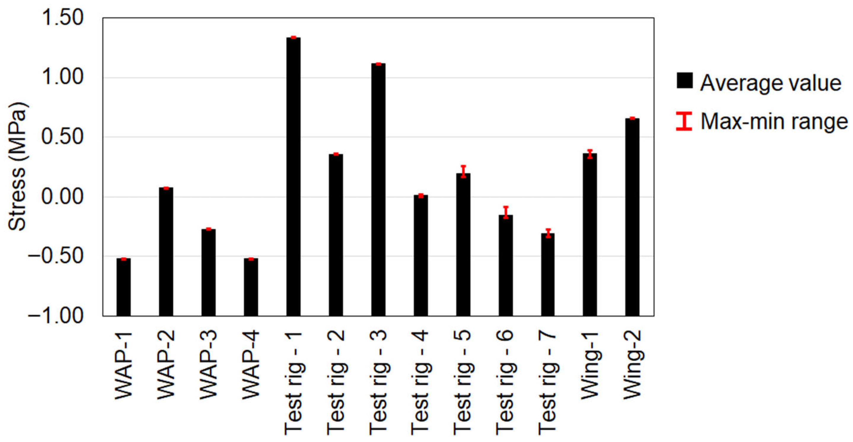 Aerospace 13 00006 g014