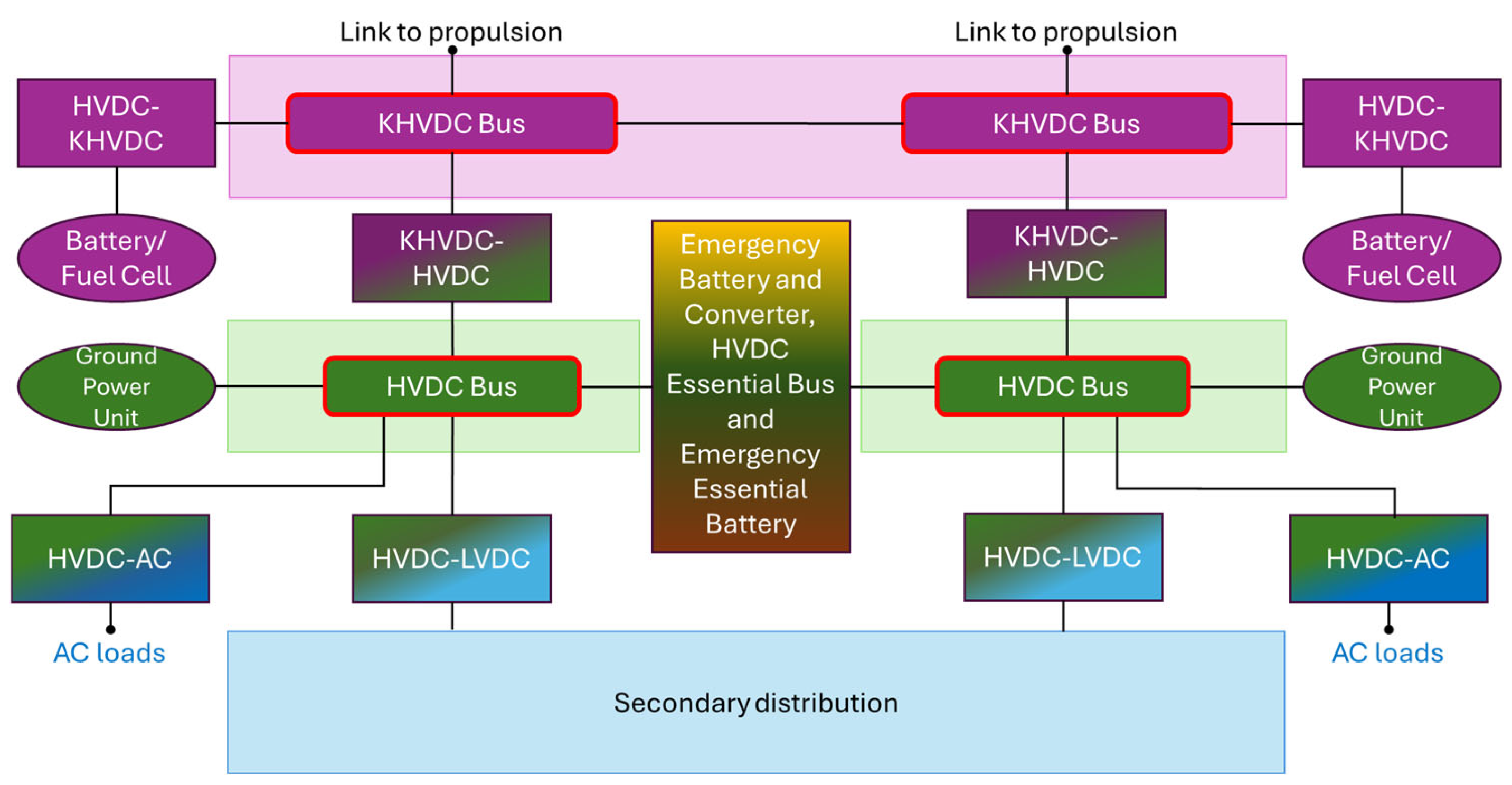 Aerospace 13 00010 g001