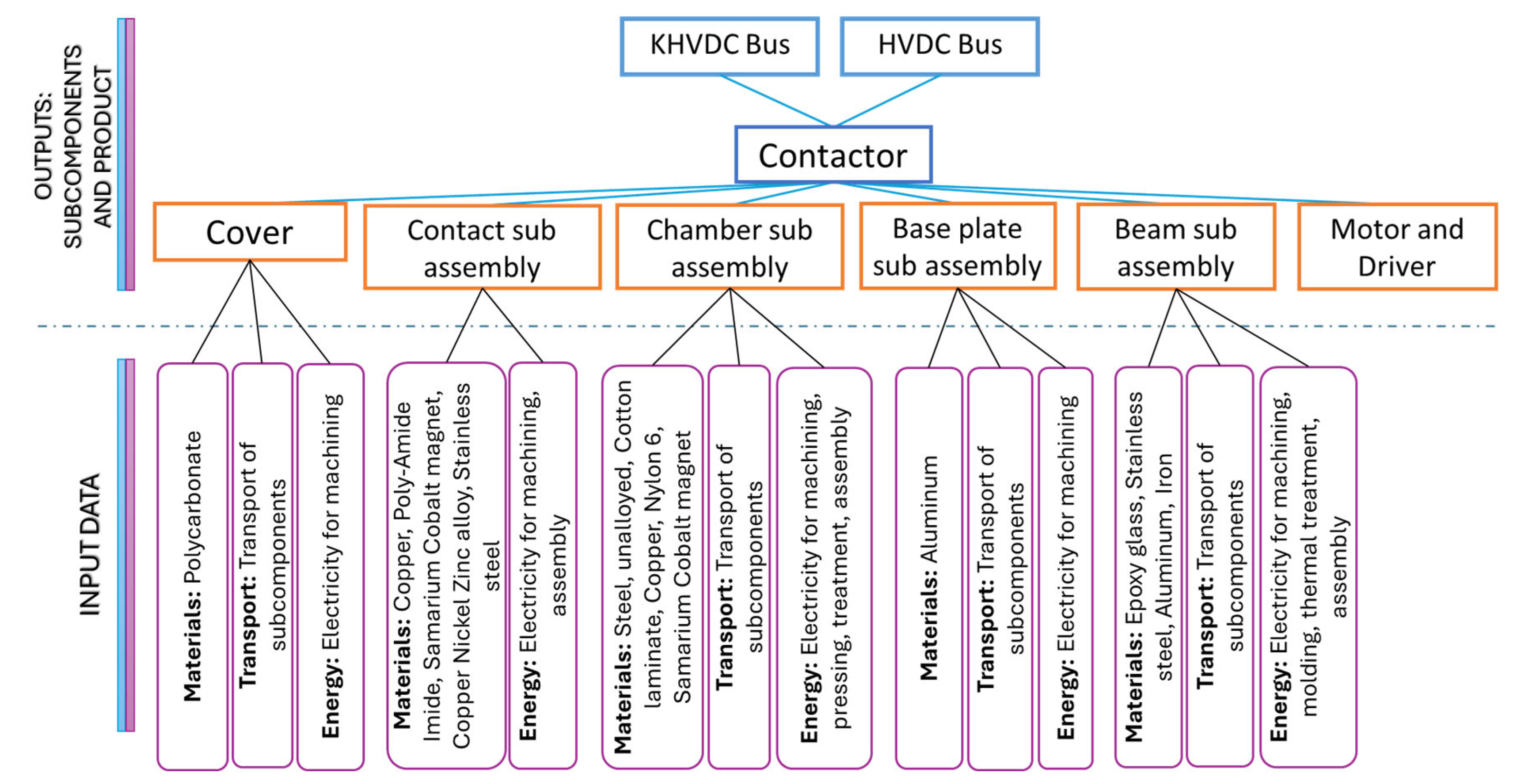 Aerospace 13 00010 g002