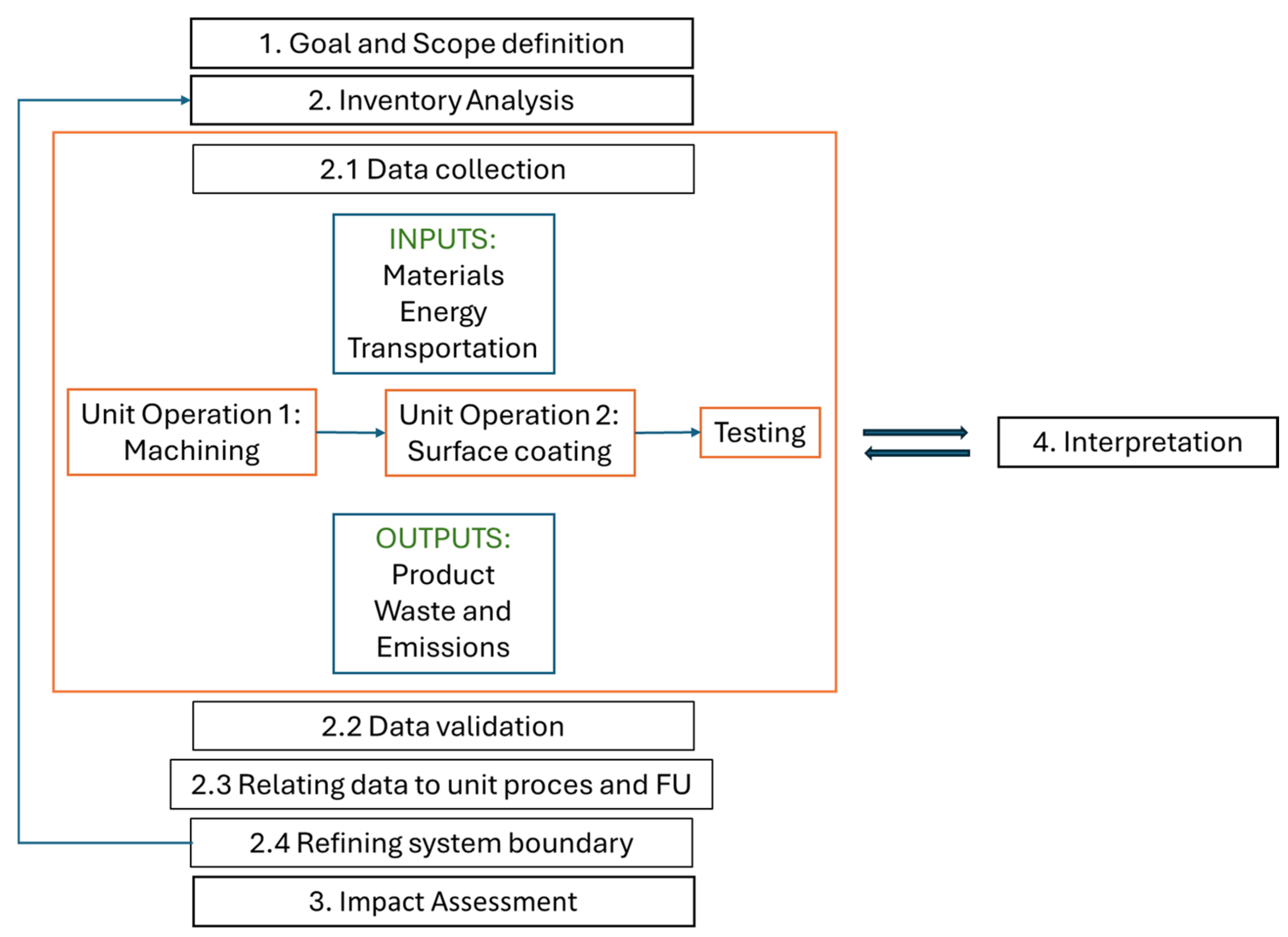 Aerospace 13 00010 g004