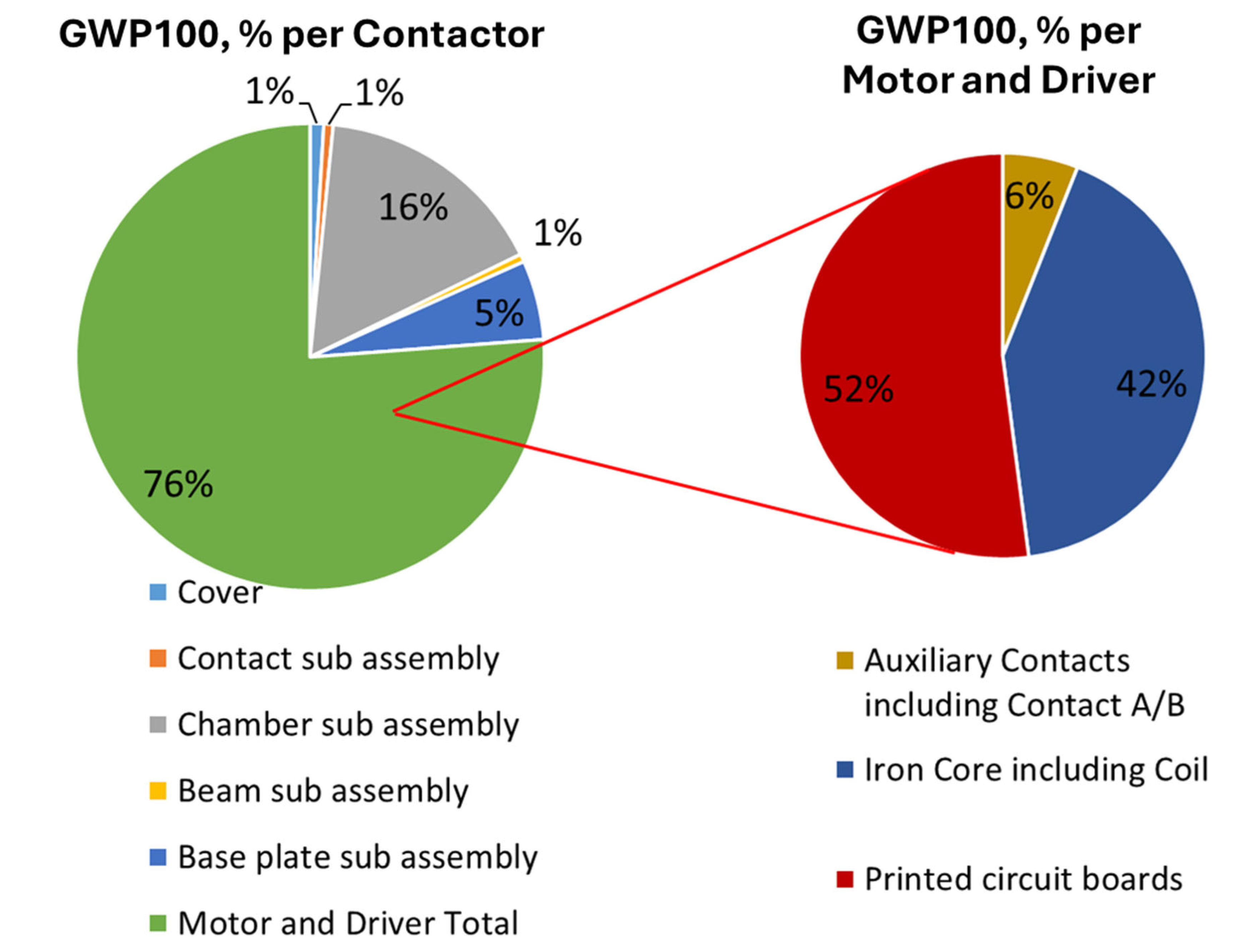 Aerospace 13 00010 g005
