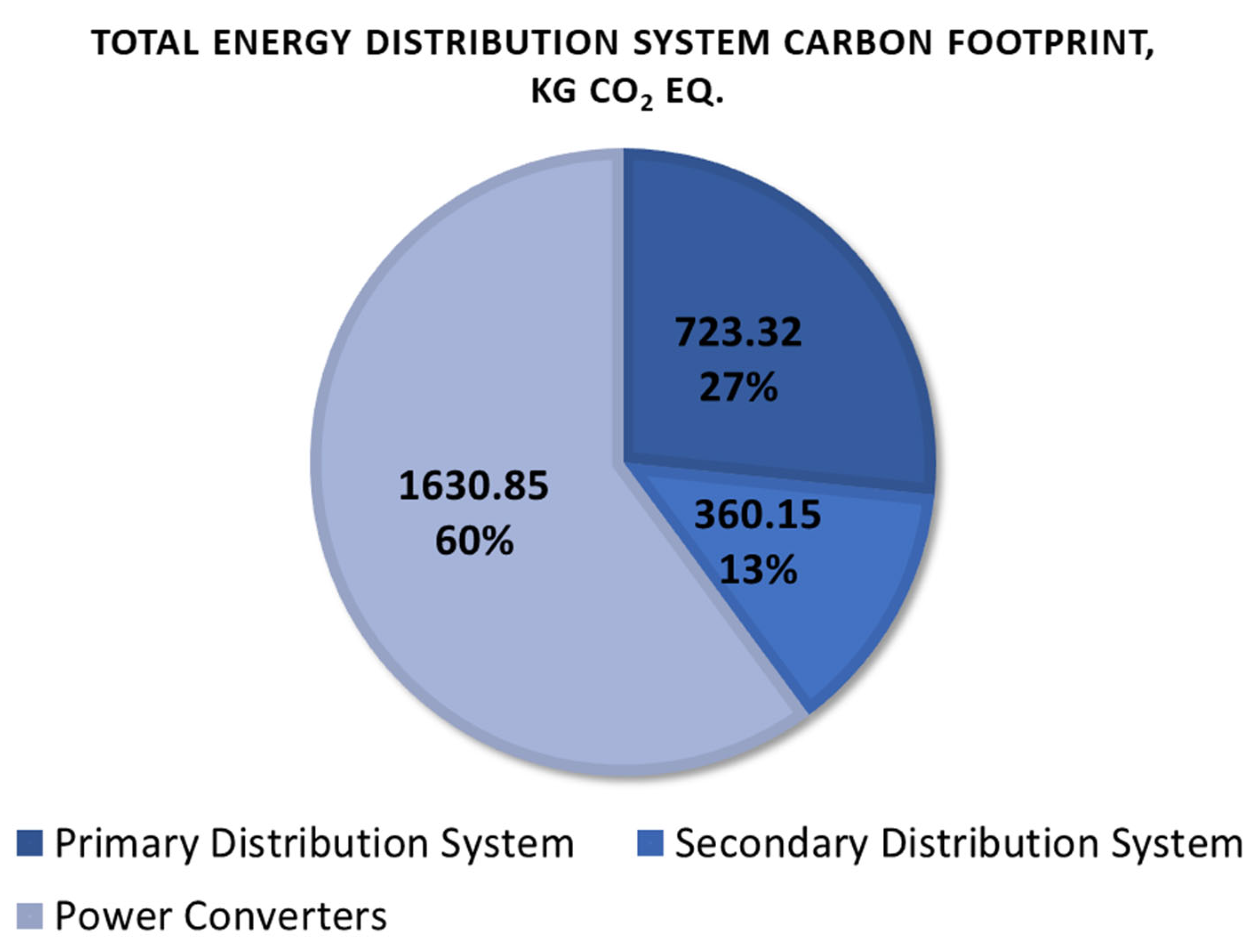 Aerospace 13 00010 g007