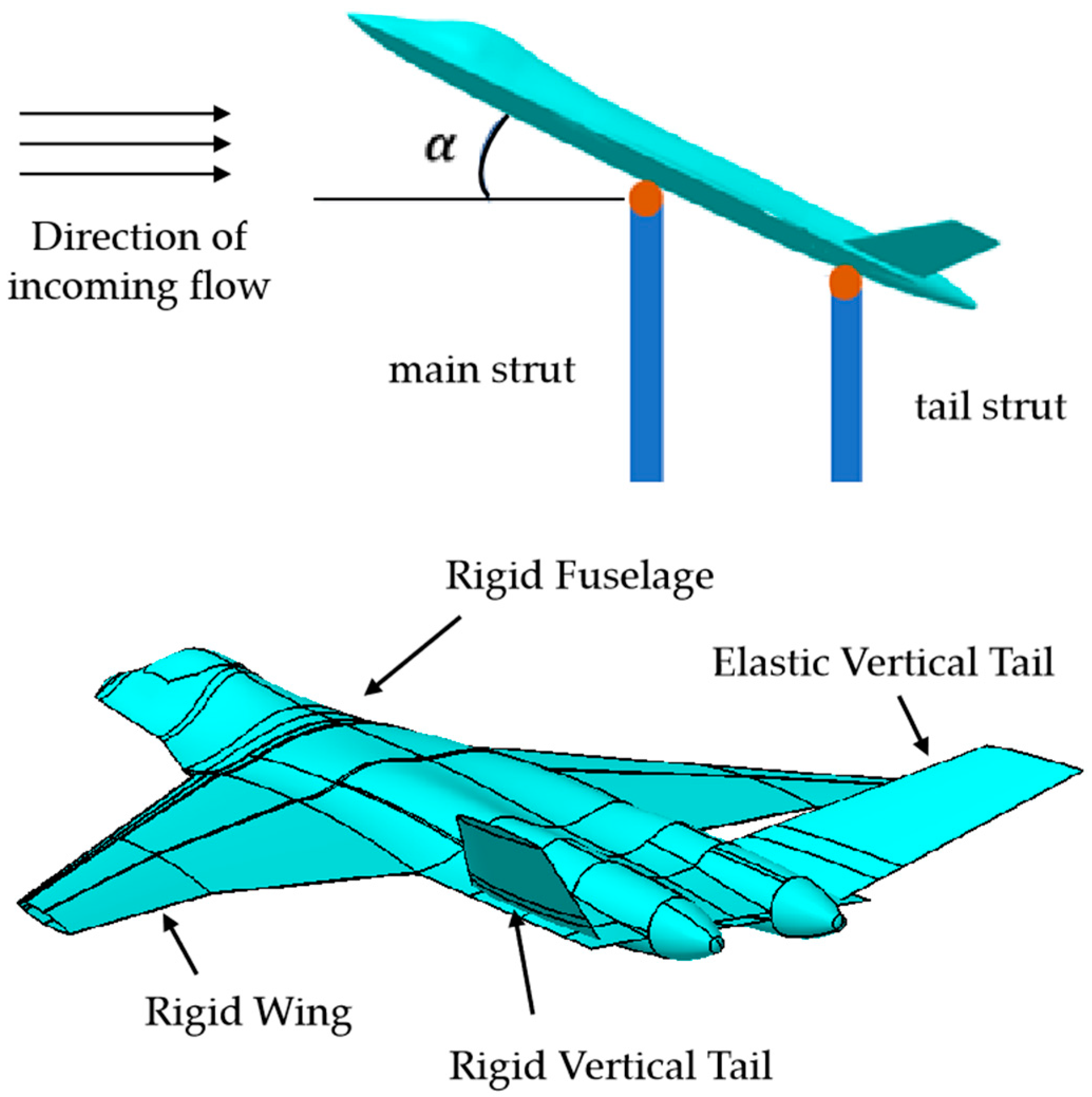 Aerospace 13 00011 g001
