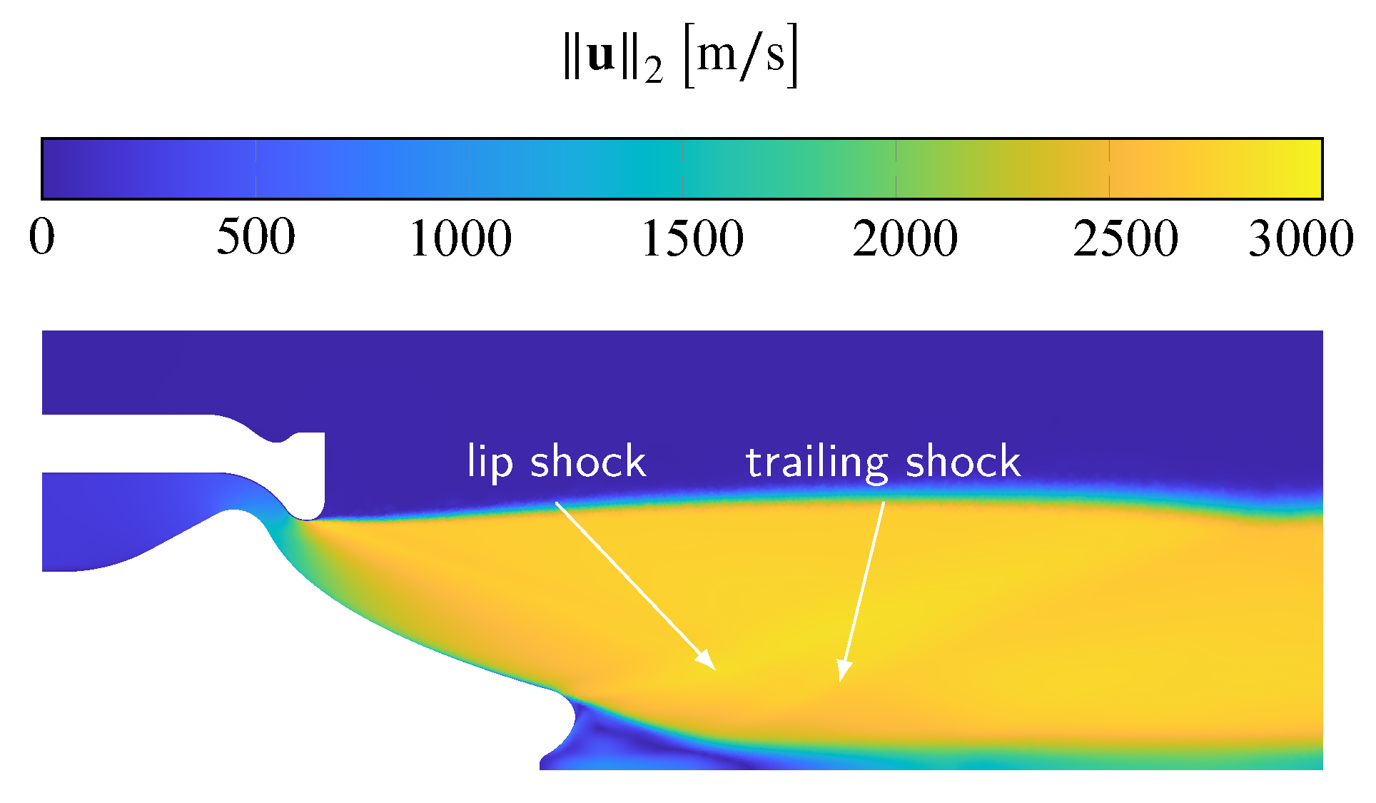 Aerospace 13 00012 g008