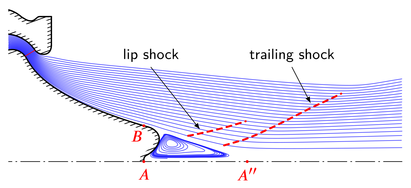 Aerospace 13 00012 g013