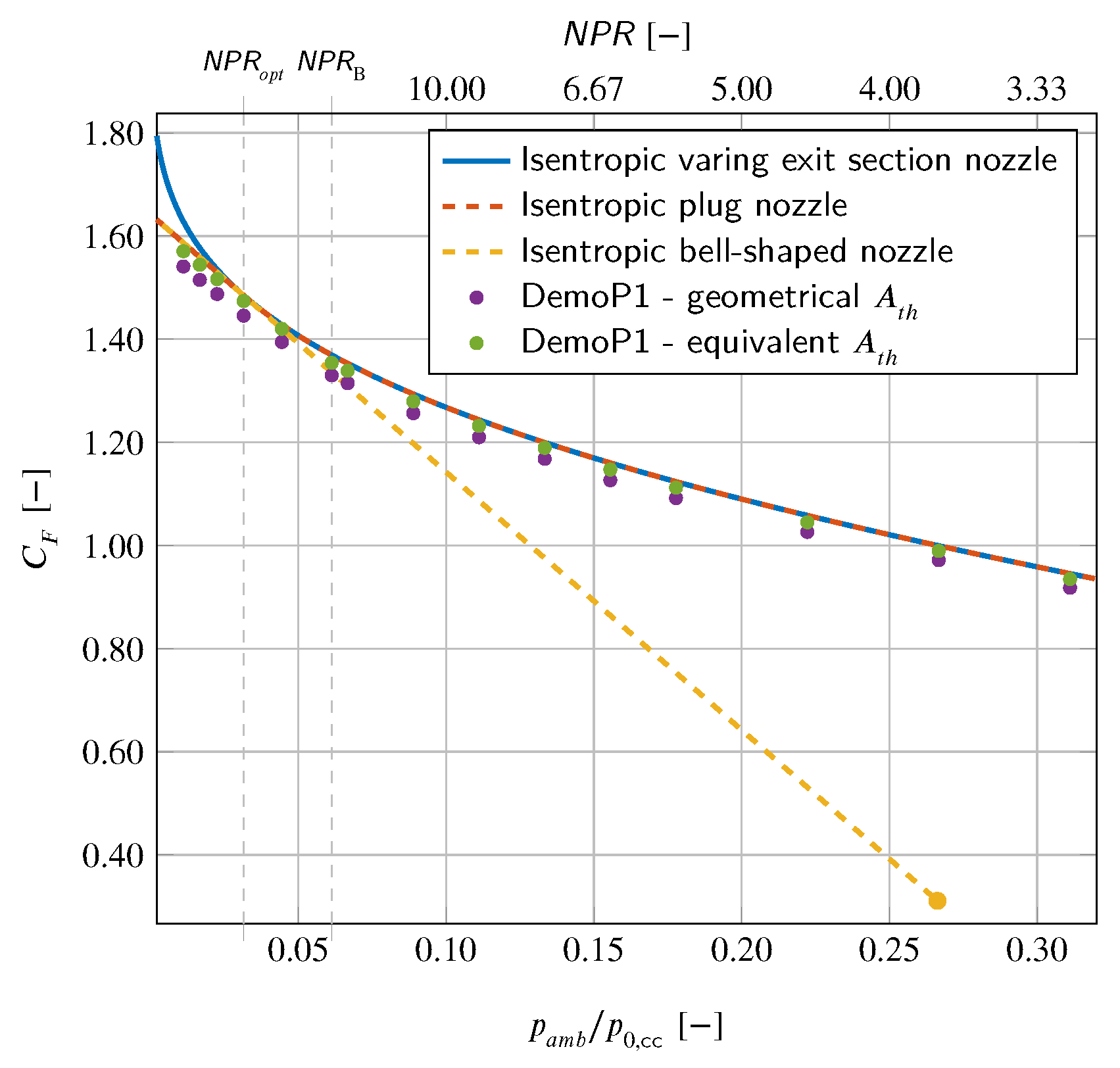 Aerospace 13 00012 g016