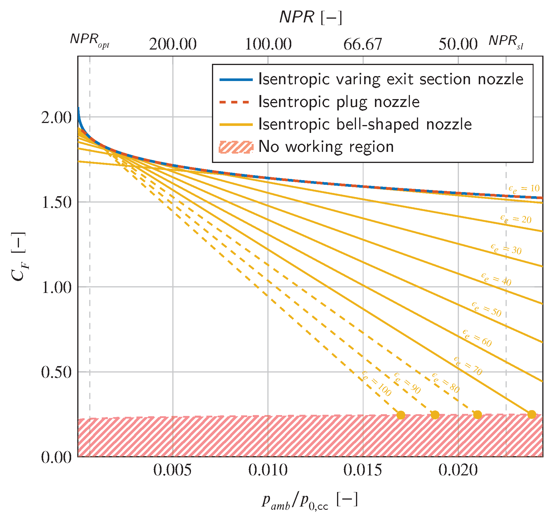 Aerospace 13 00012 g018