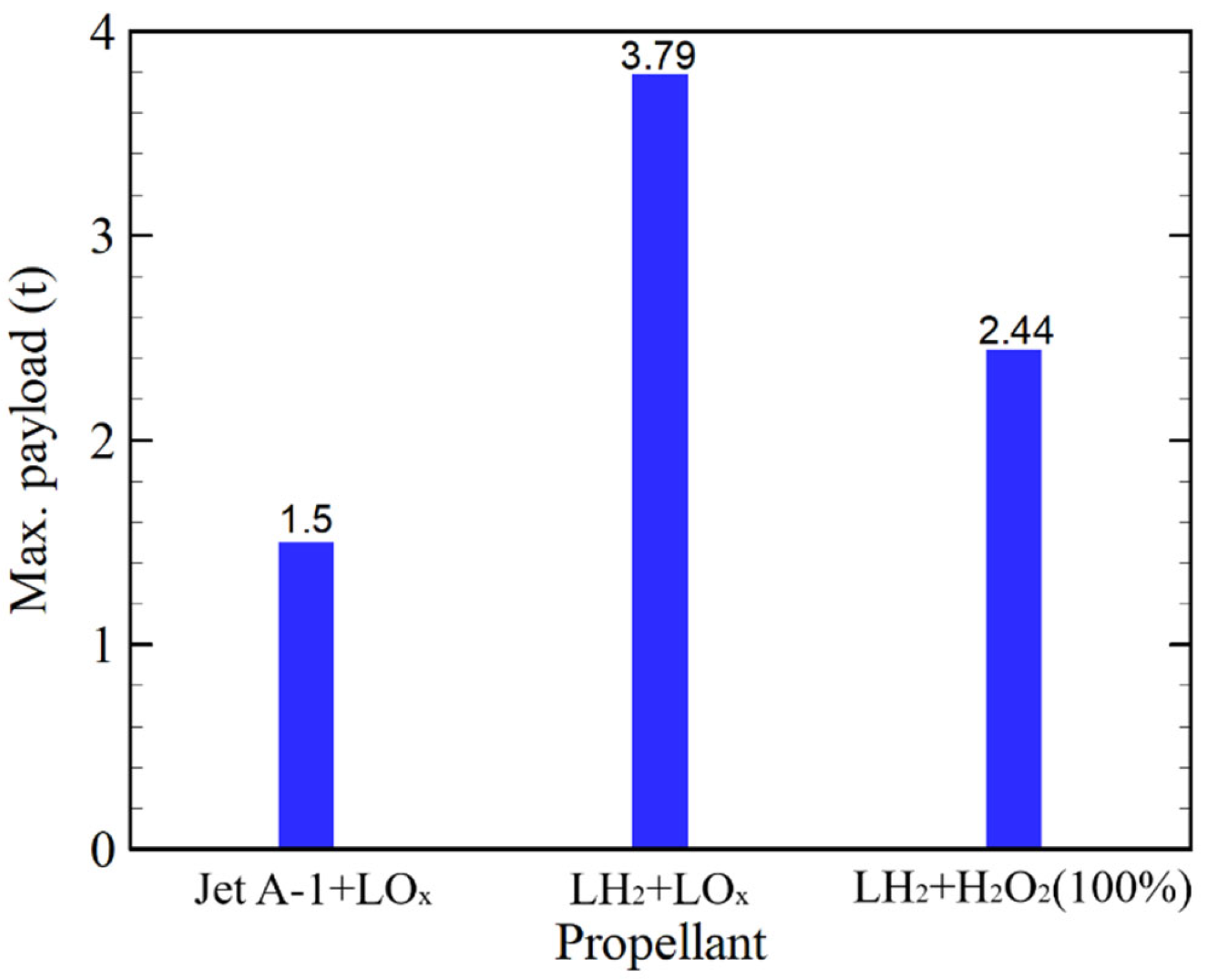 Aerospace 13 00023 g006