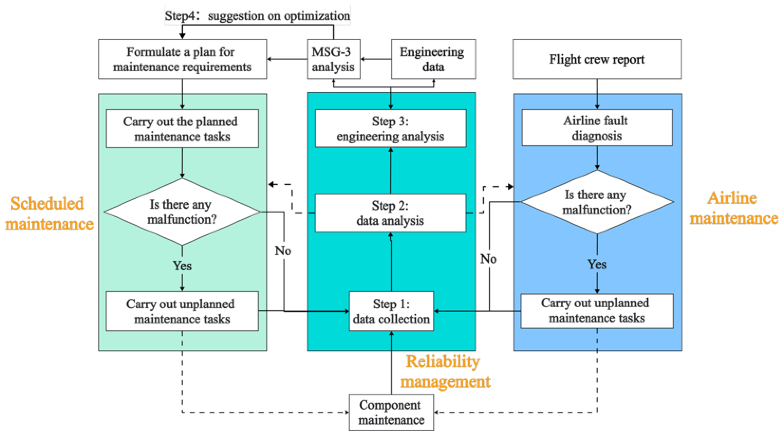 Aerospace 13 00024 g001