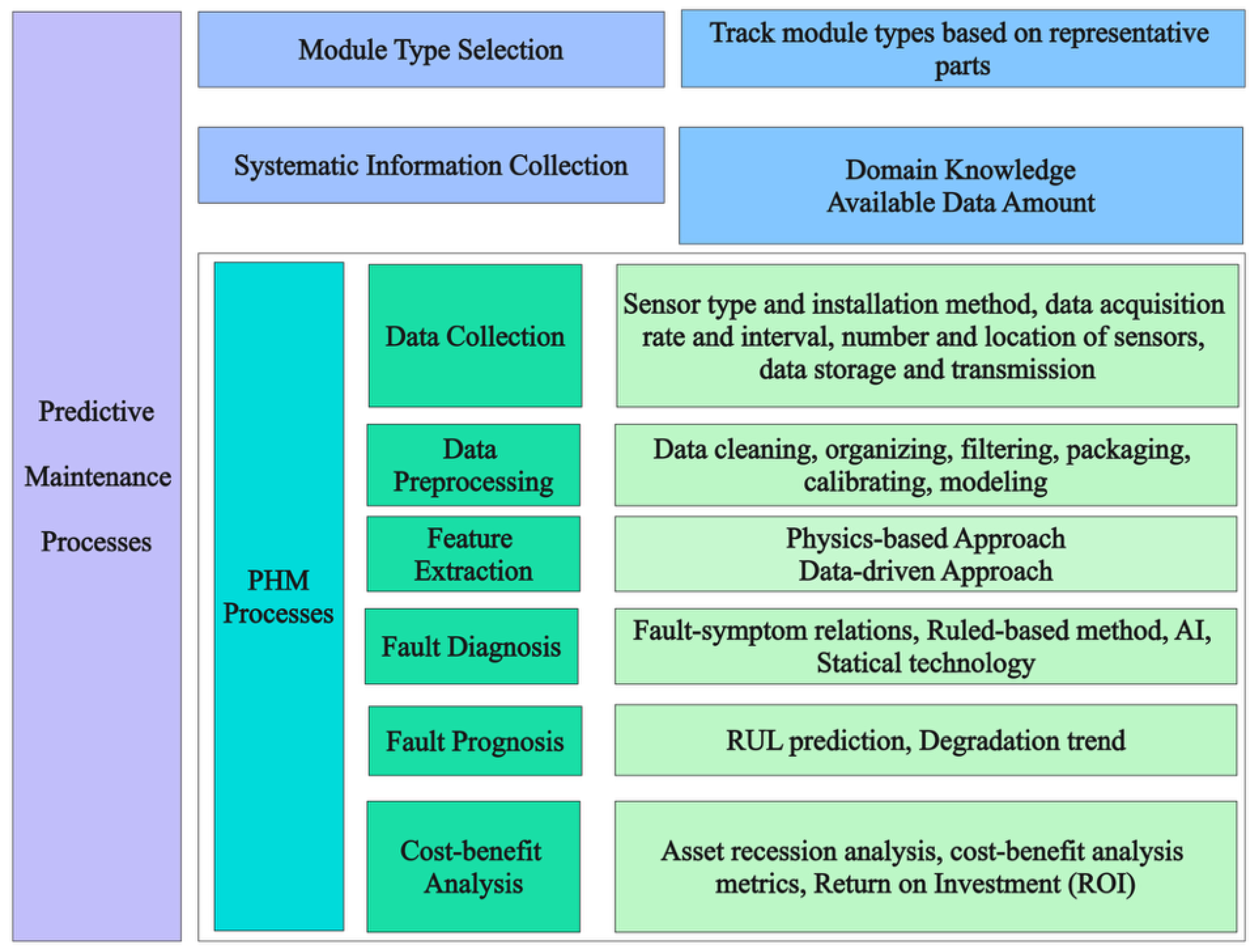 Aerospace 13 00024 g002