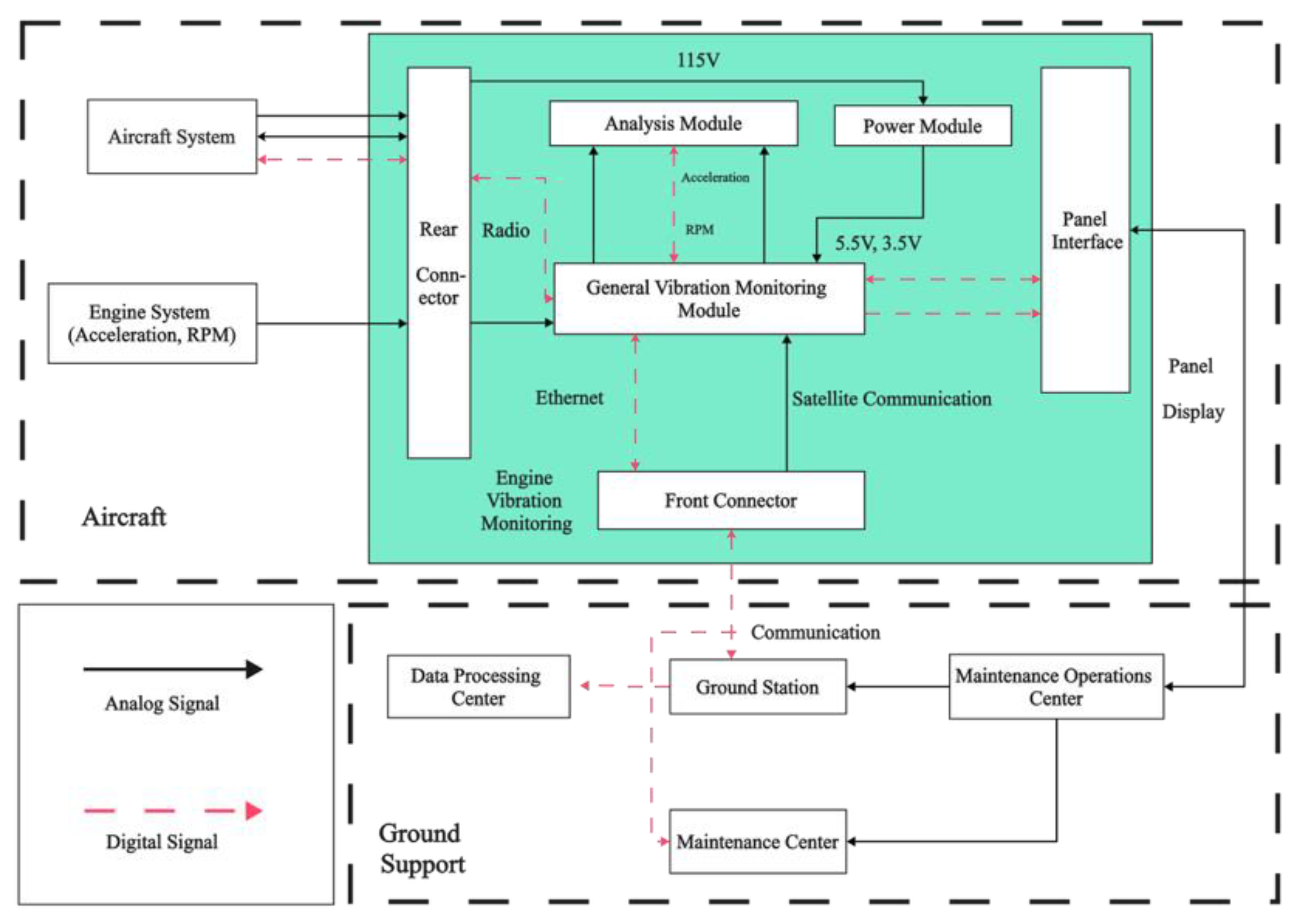 Aerospace 13 00024 g004