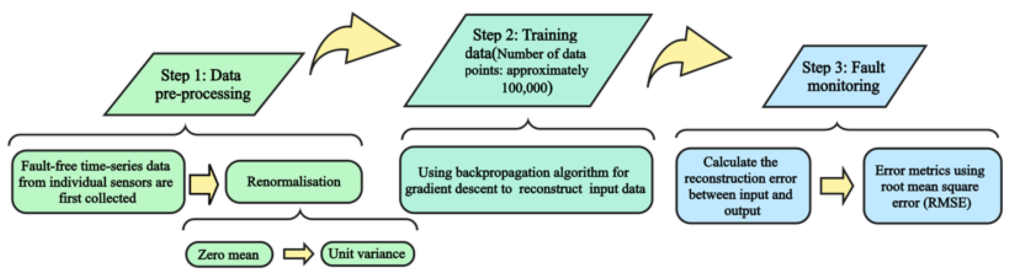Aerospace 13 00024 g006