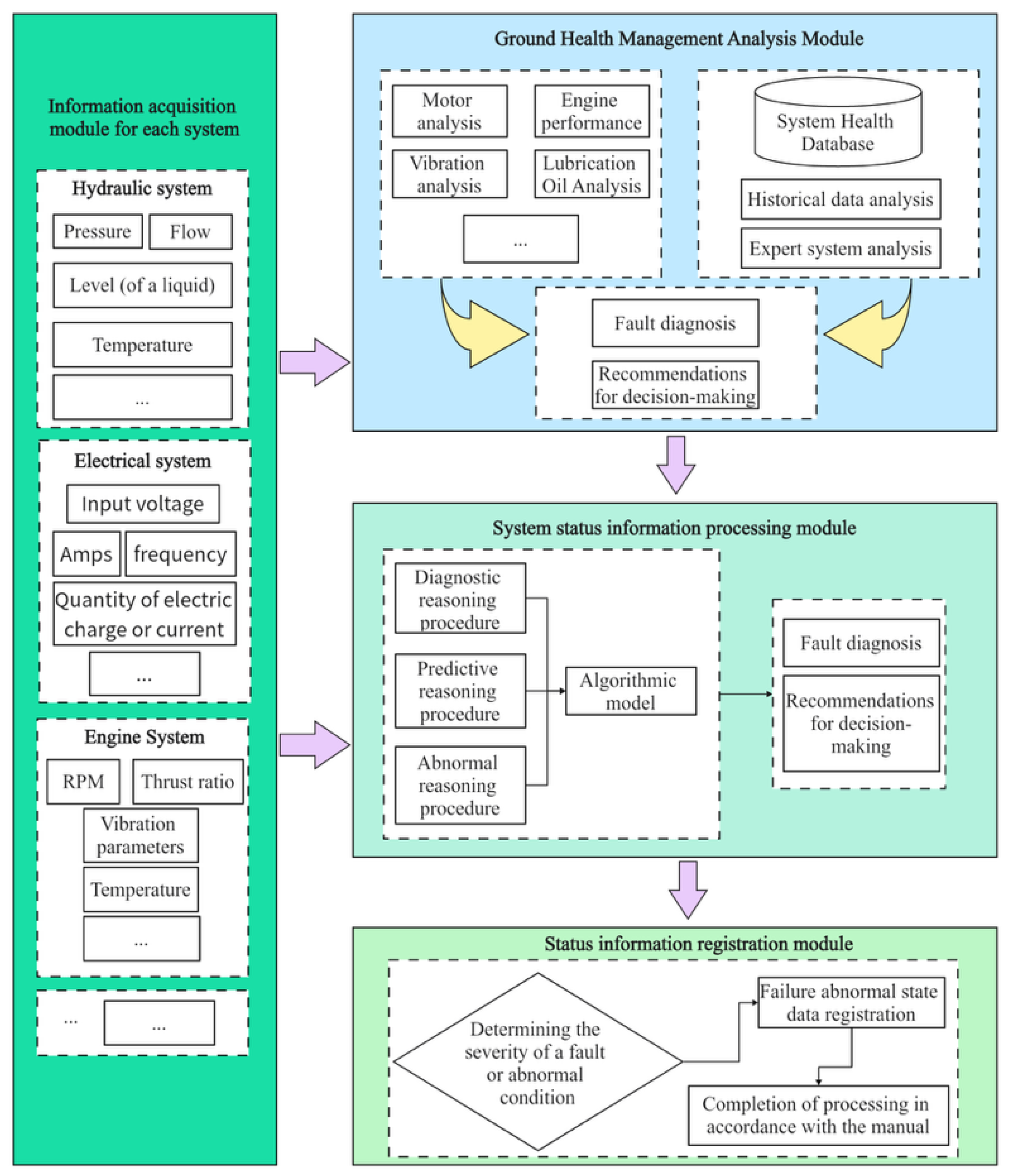 Aerospace 13 00024 g007