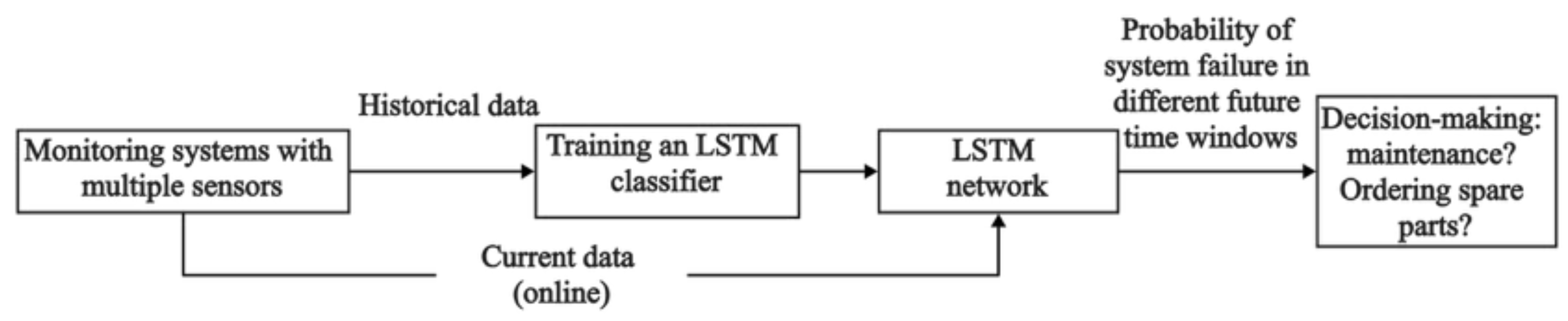 Aerospace 13 00024 g008