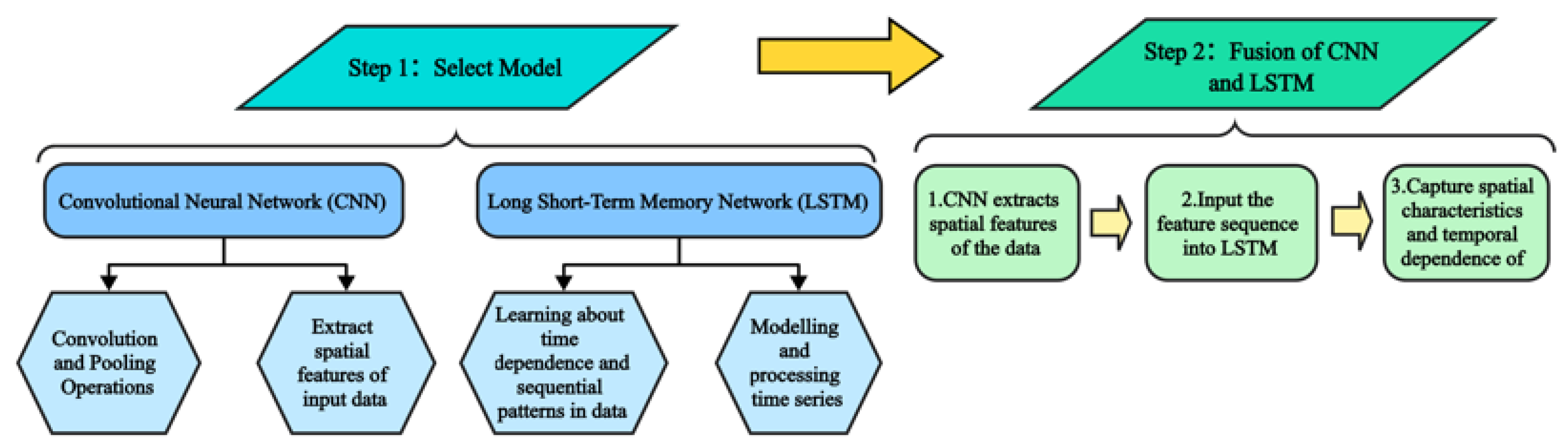Aerospace 13 00024 g009